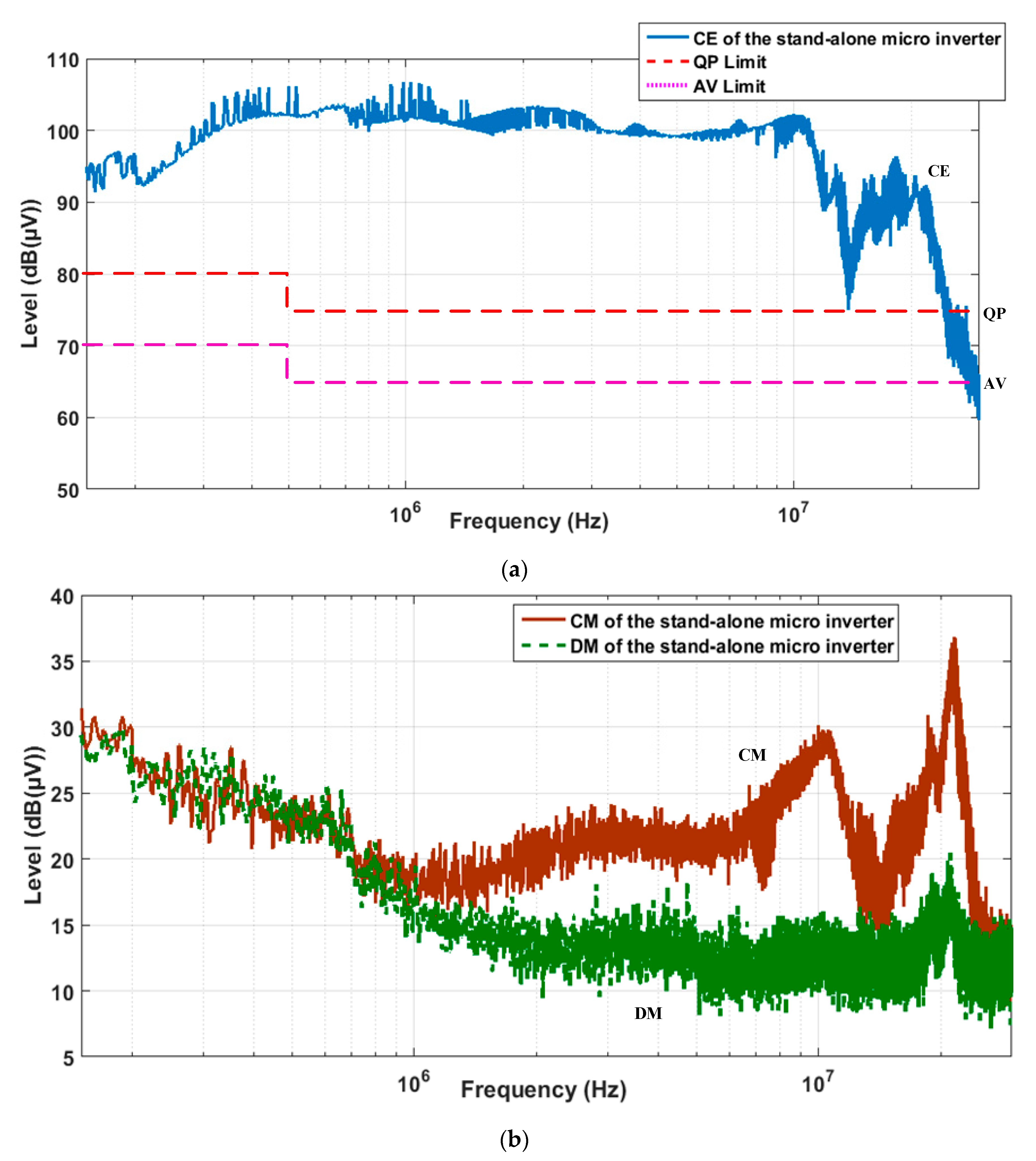 Sustainability 11 05690 g009