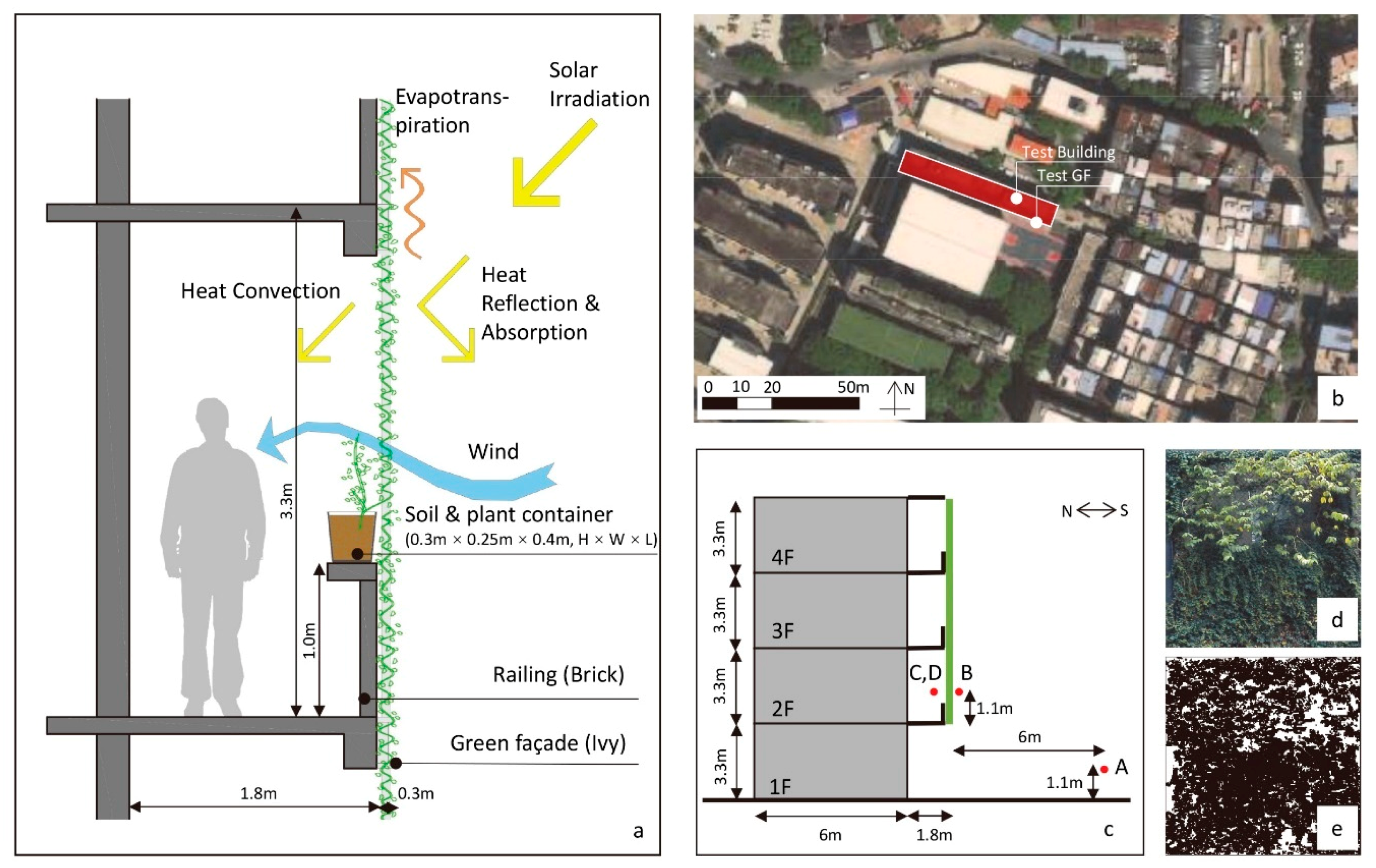 Sustainability 11 05691 g003