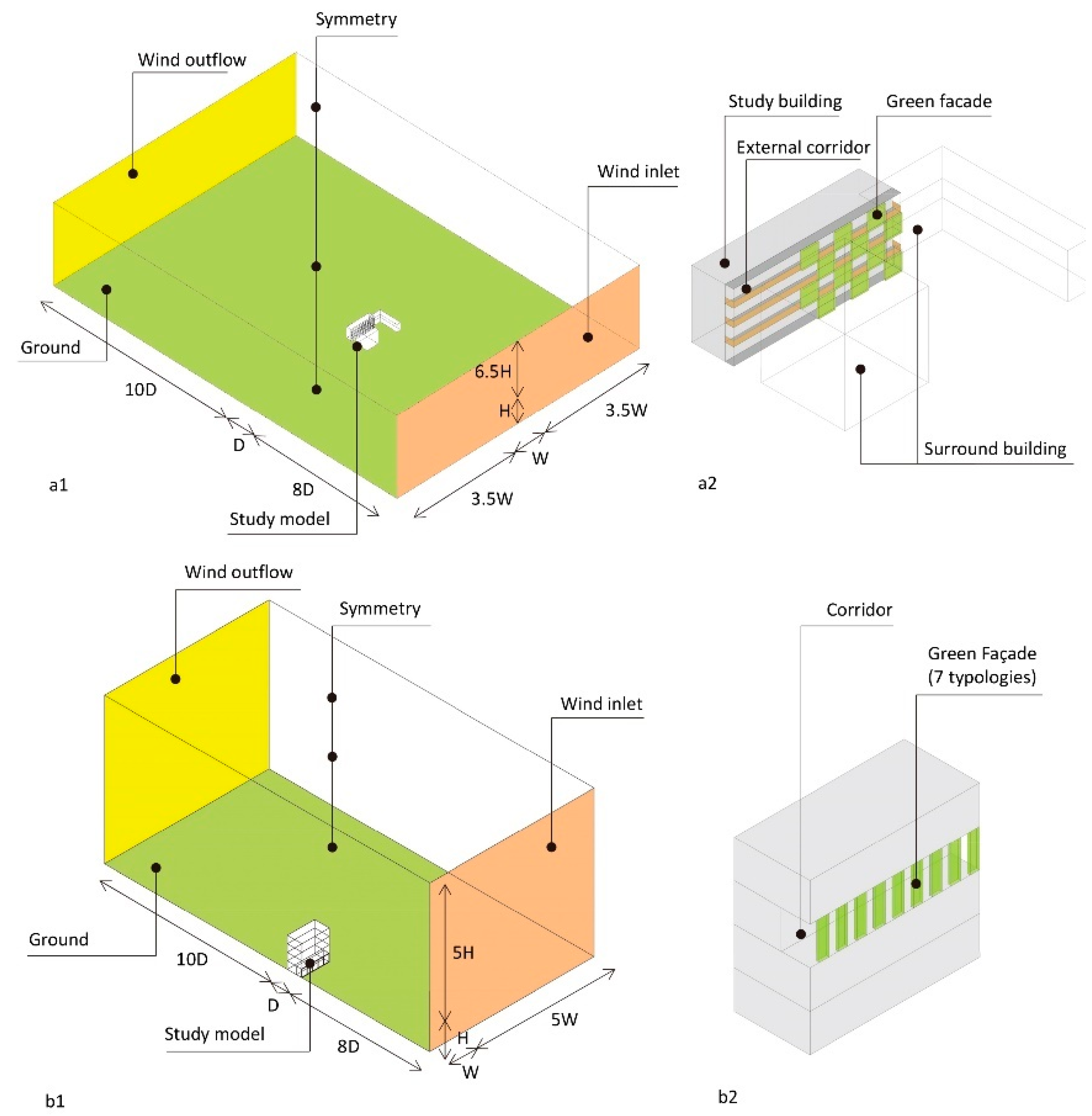 Sustainability 11 05691 g004