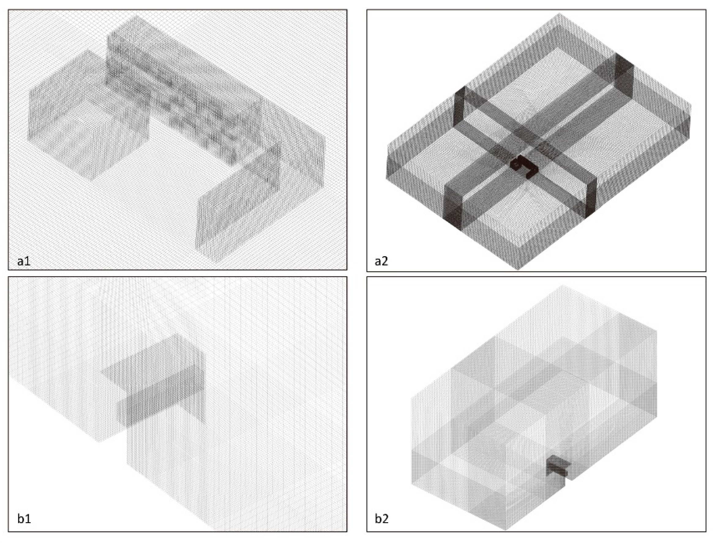 Sustainability 11 05691 g005