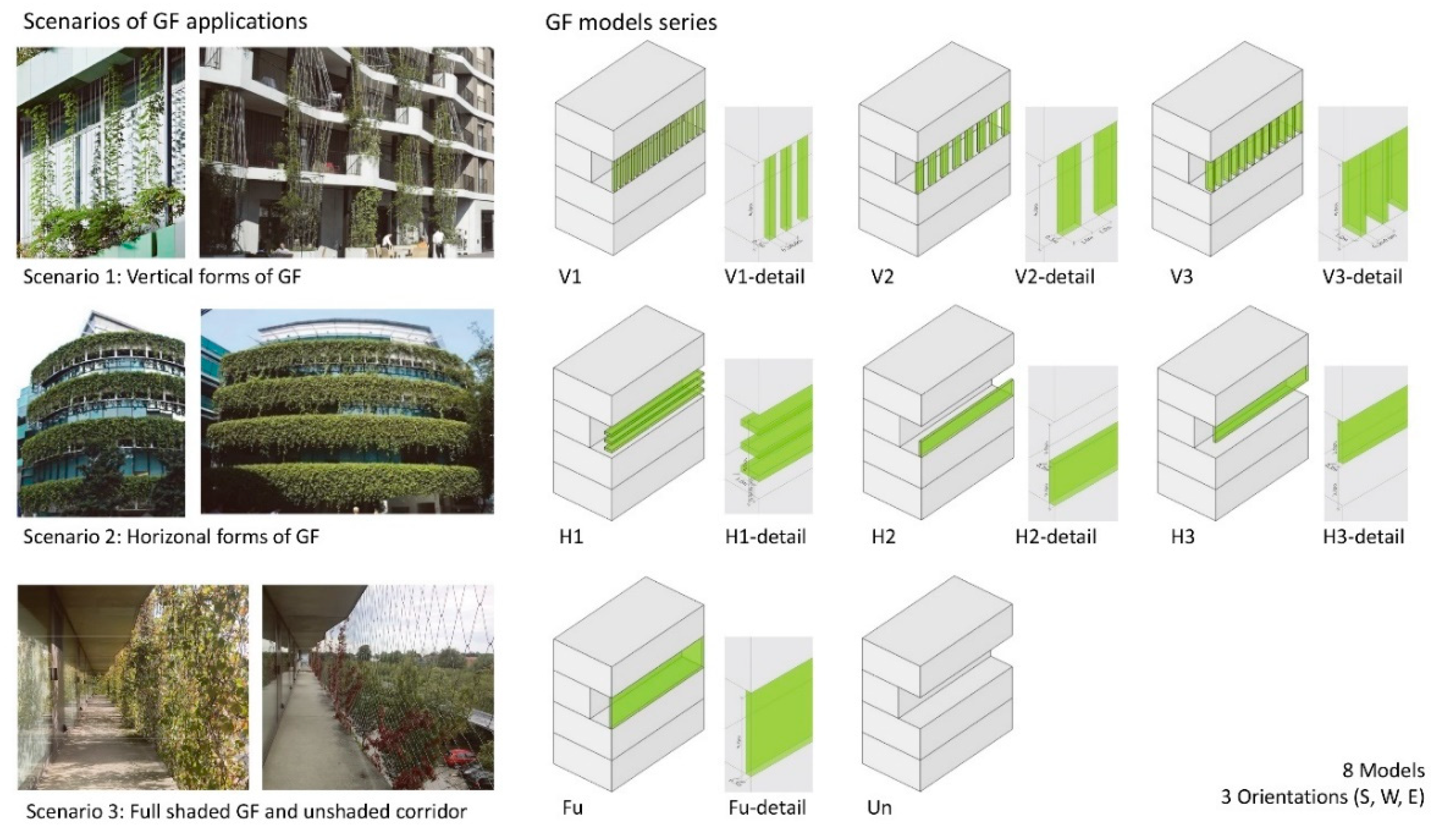 Sustainability 11 05691 g006