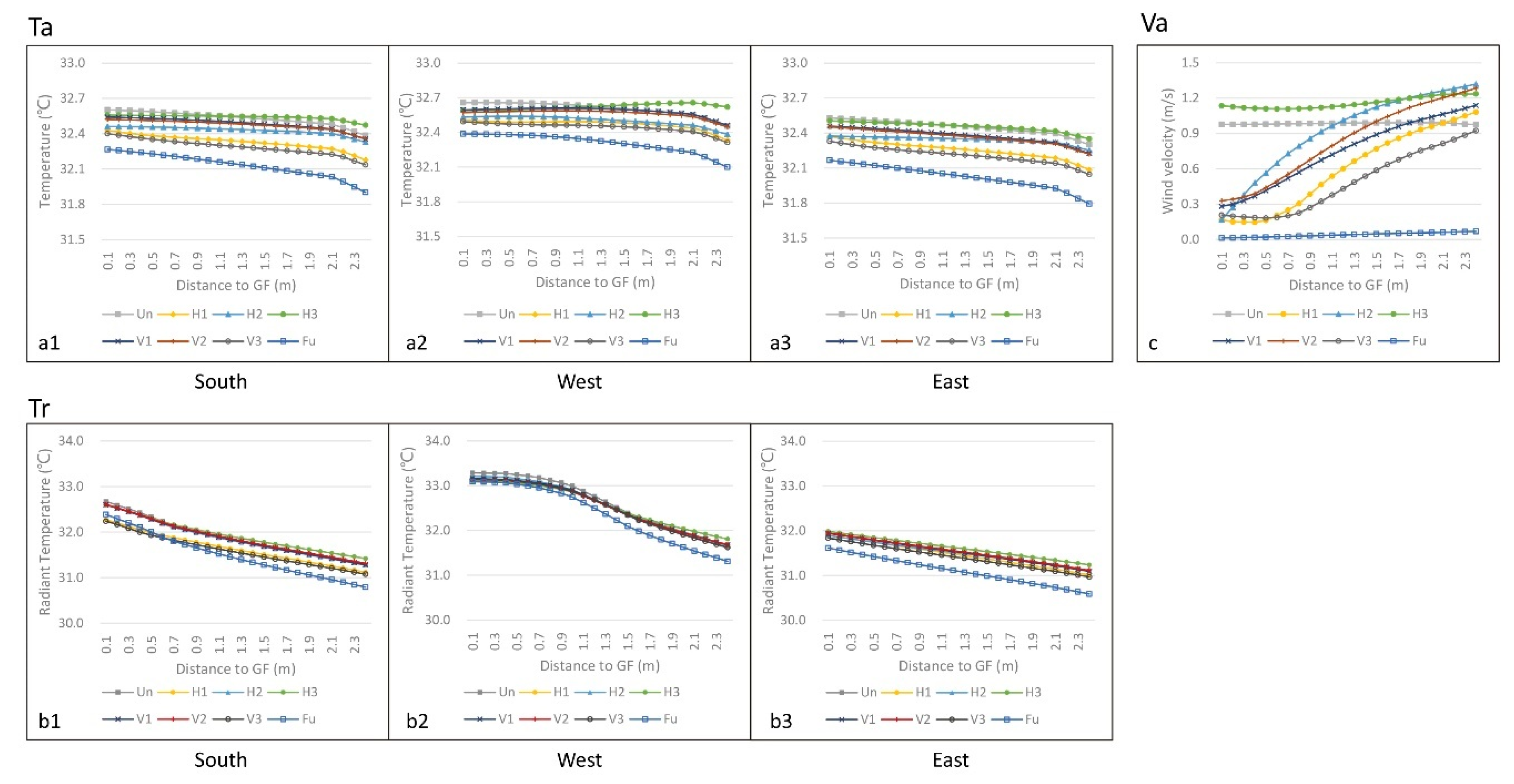 Sustainability 11 05691 g012