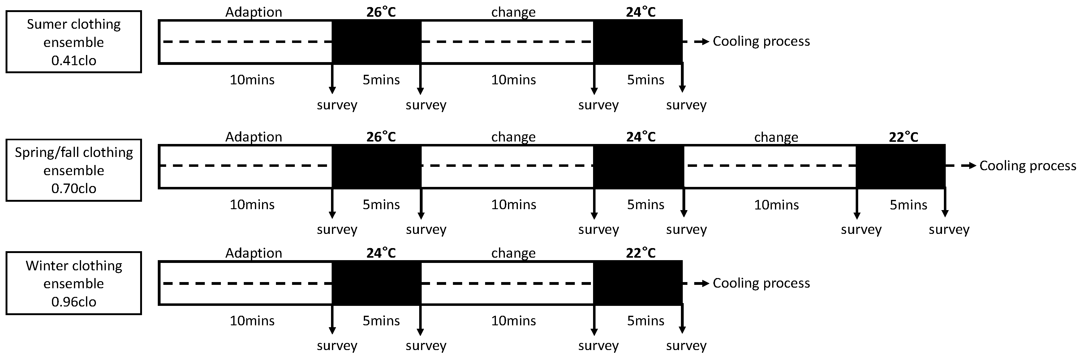Sustainability 11 05702 g003