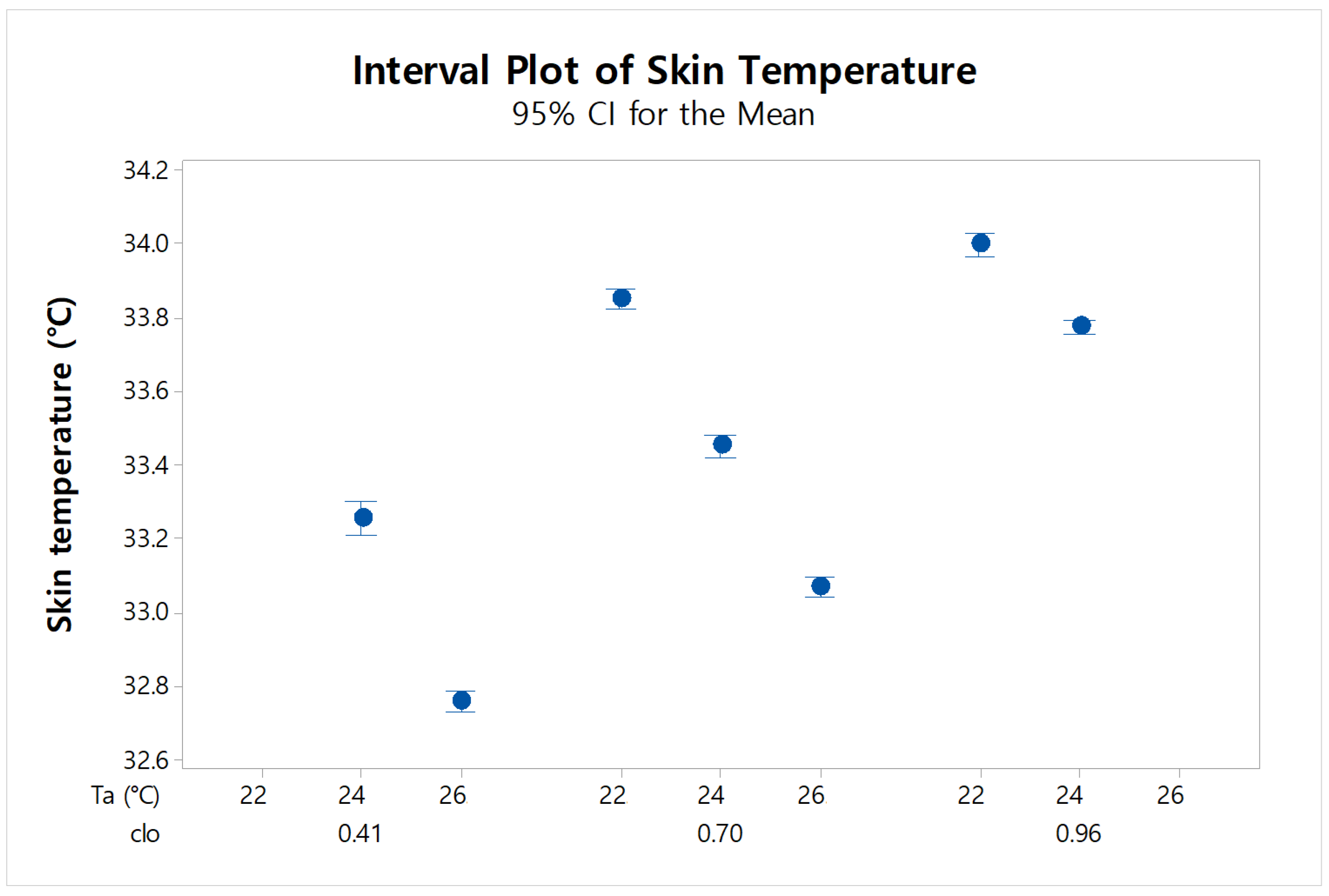 Sustainability 11 05702 g004