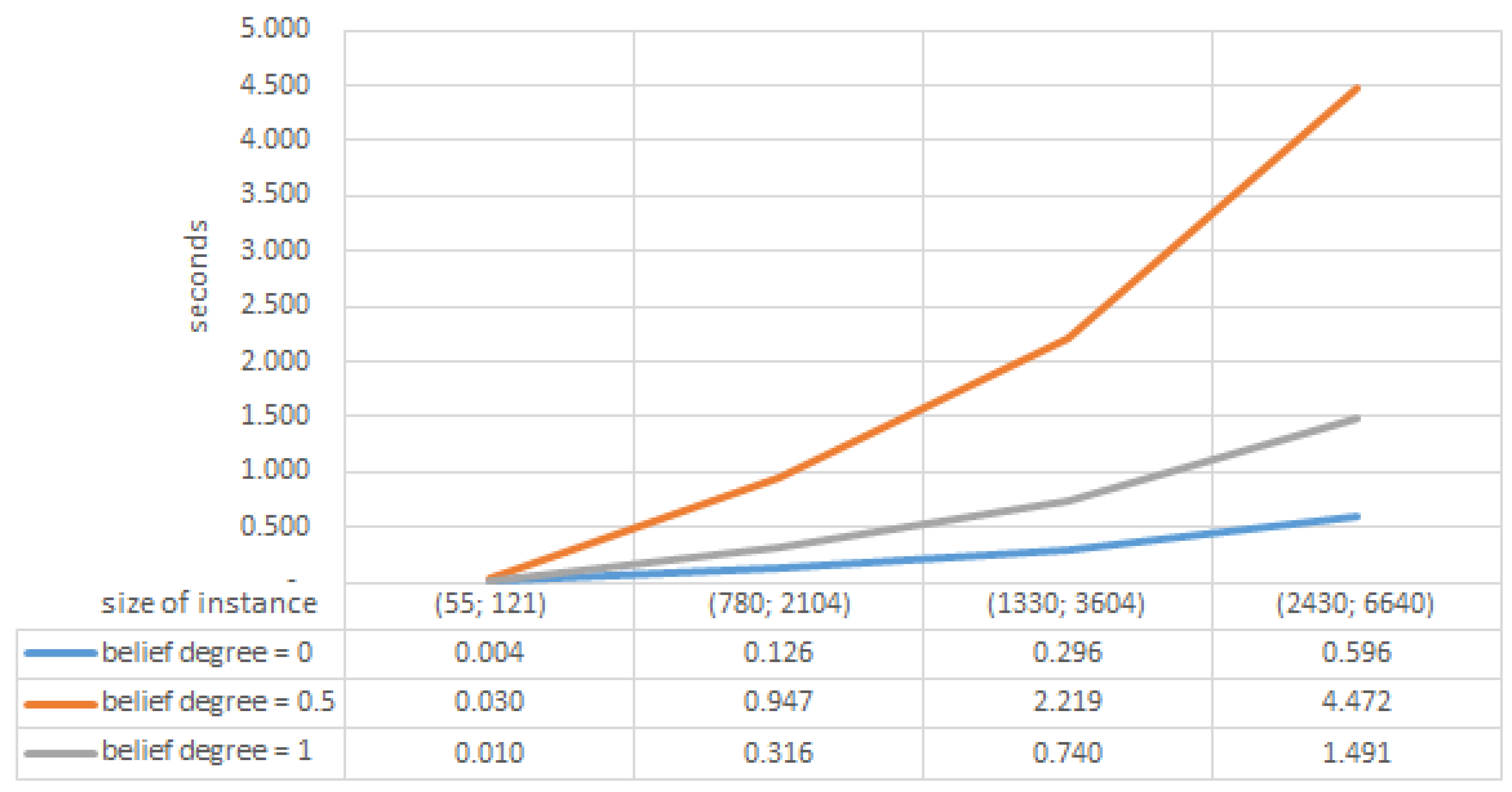 Sustainability 11 05718 g004