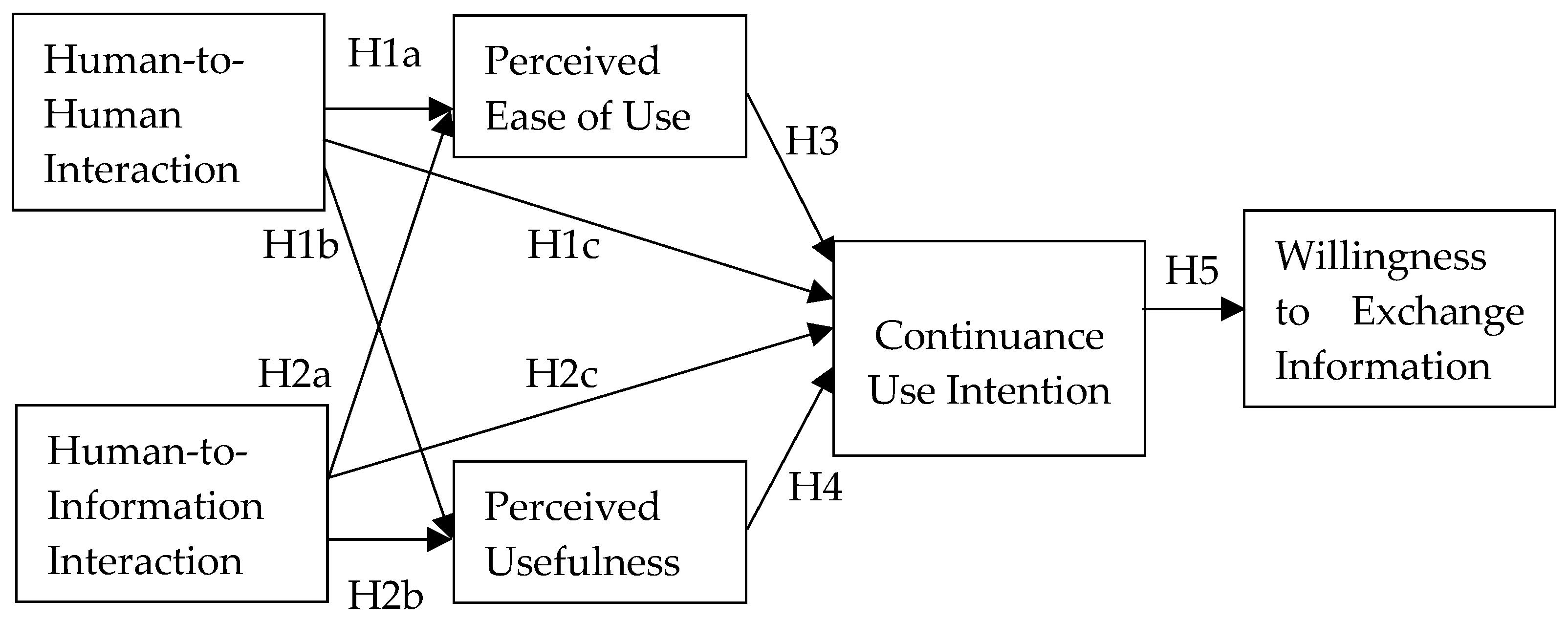 Sustainability 11 05723 g001