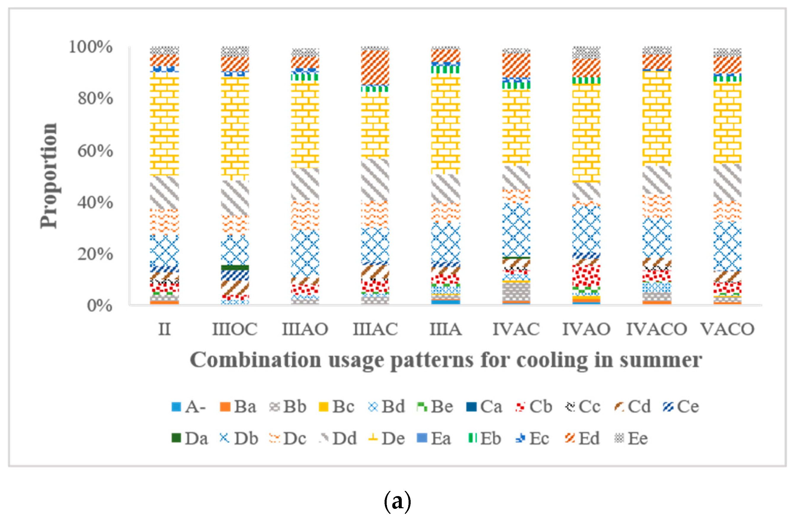 Sustainability 11 05724 g003a Sustainability 11 05724 g003a