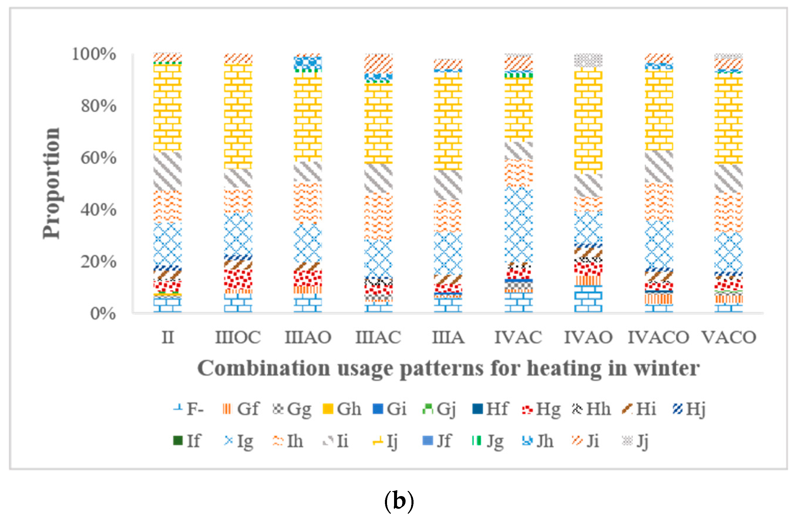 Sustainability 11 05724 g003b Sustainability 11 05724 g003b