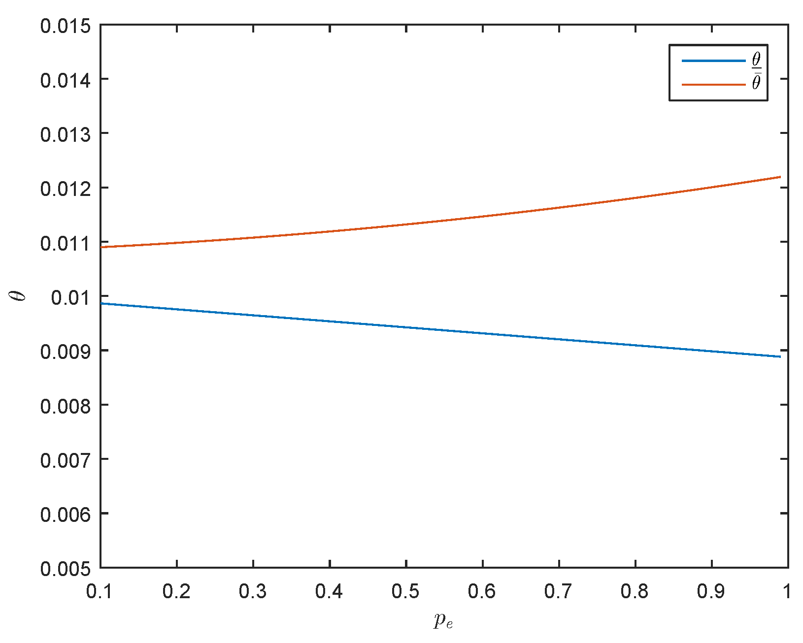 Sustainability 11 05727 g008
