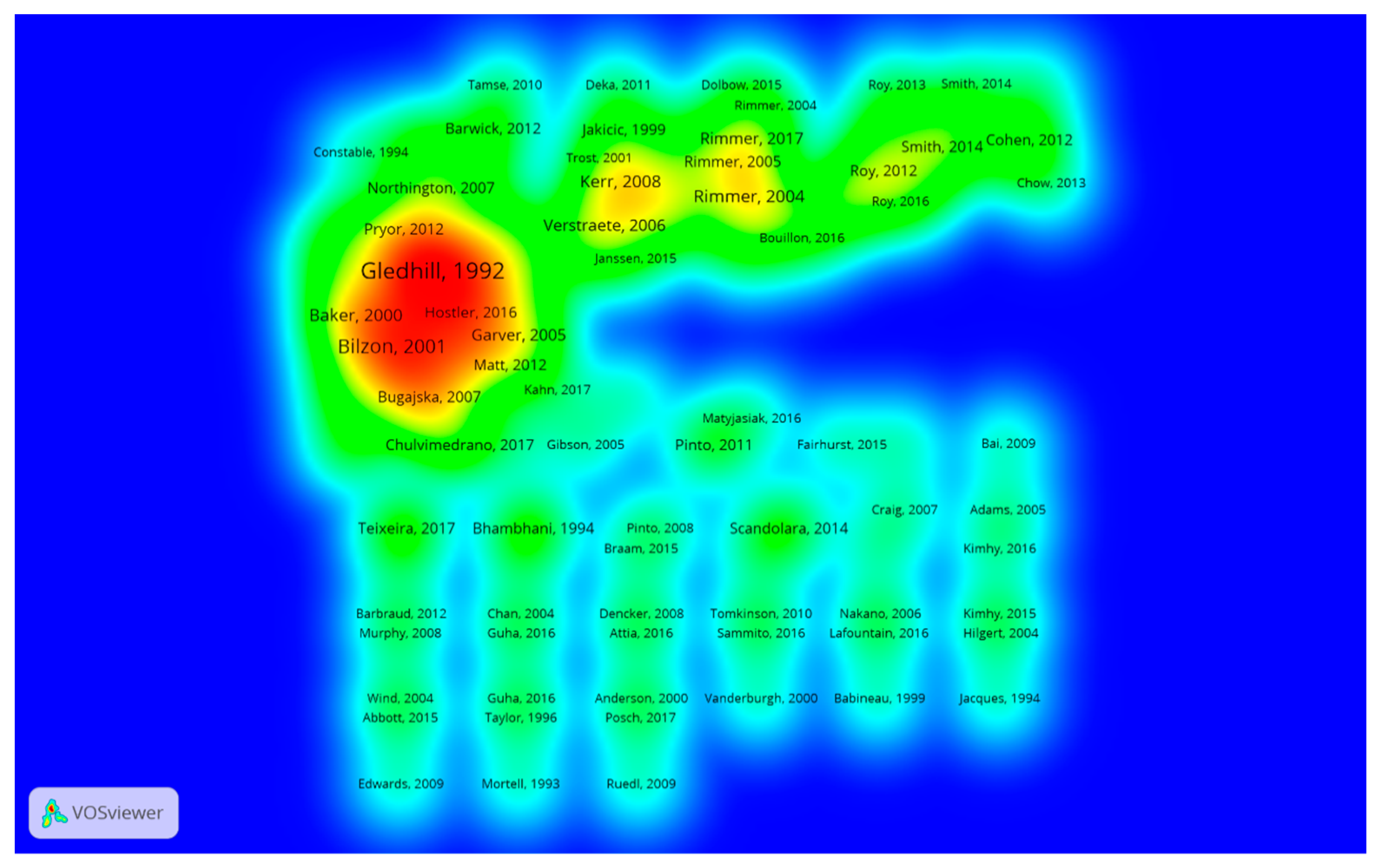 Sustainability 11 05728 g004