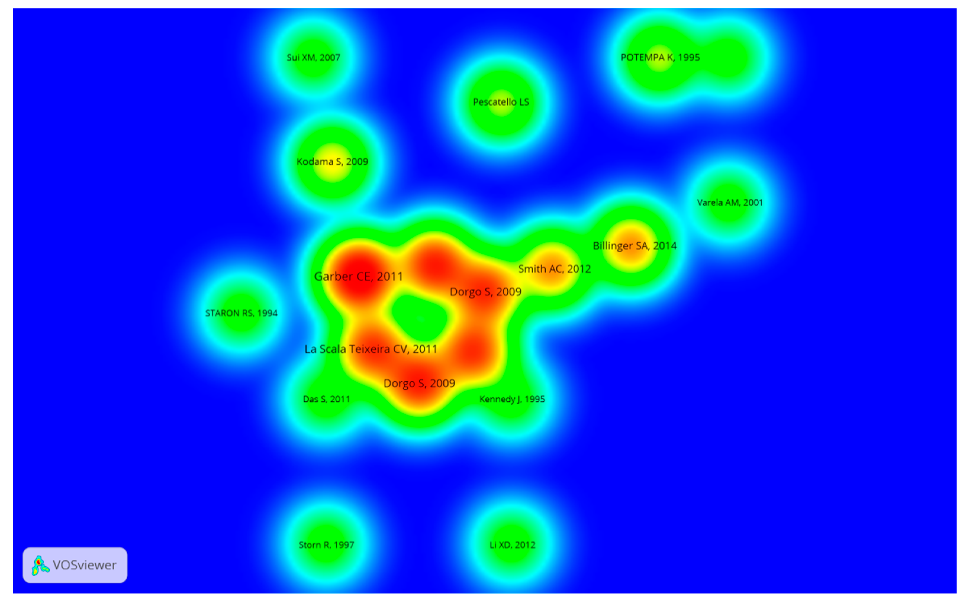 Sustainability 11 05728 g006