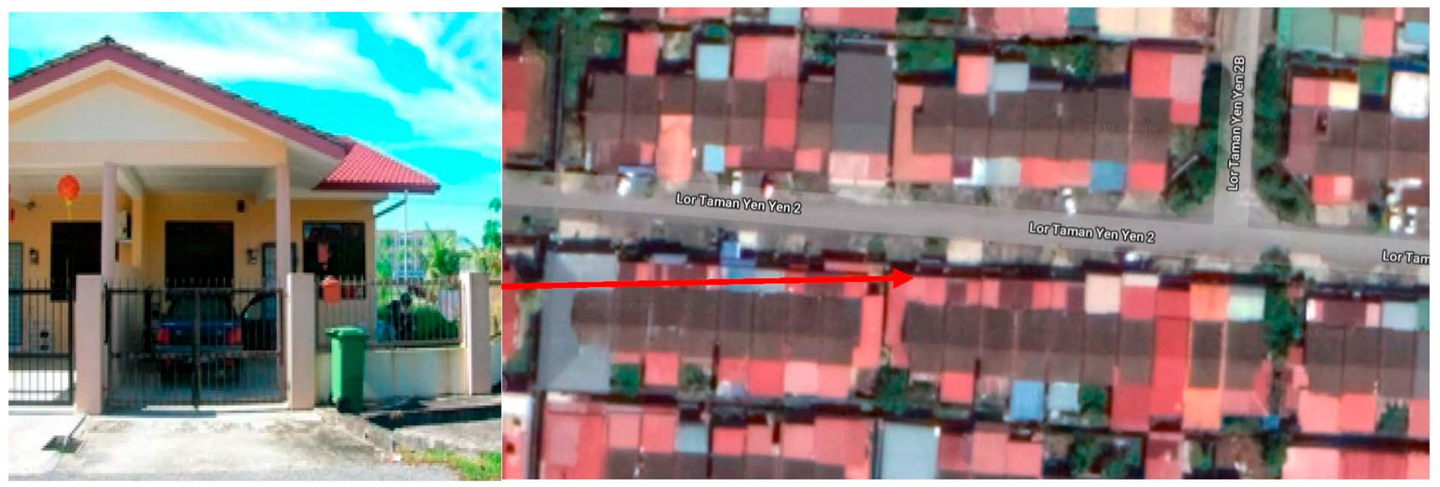 Sustainability 11 05730 g002