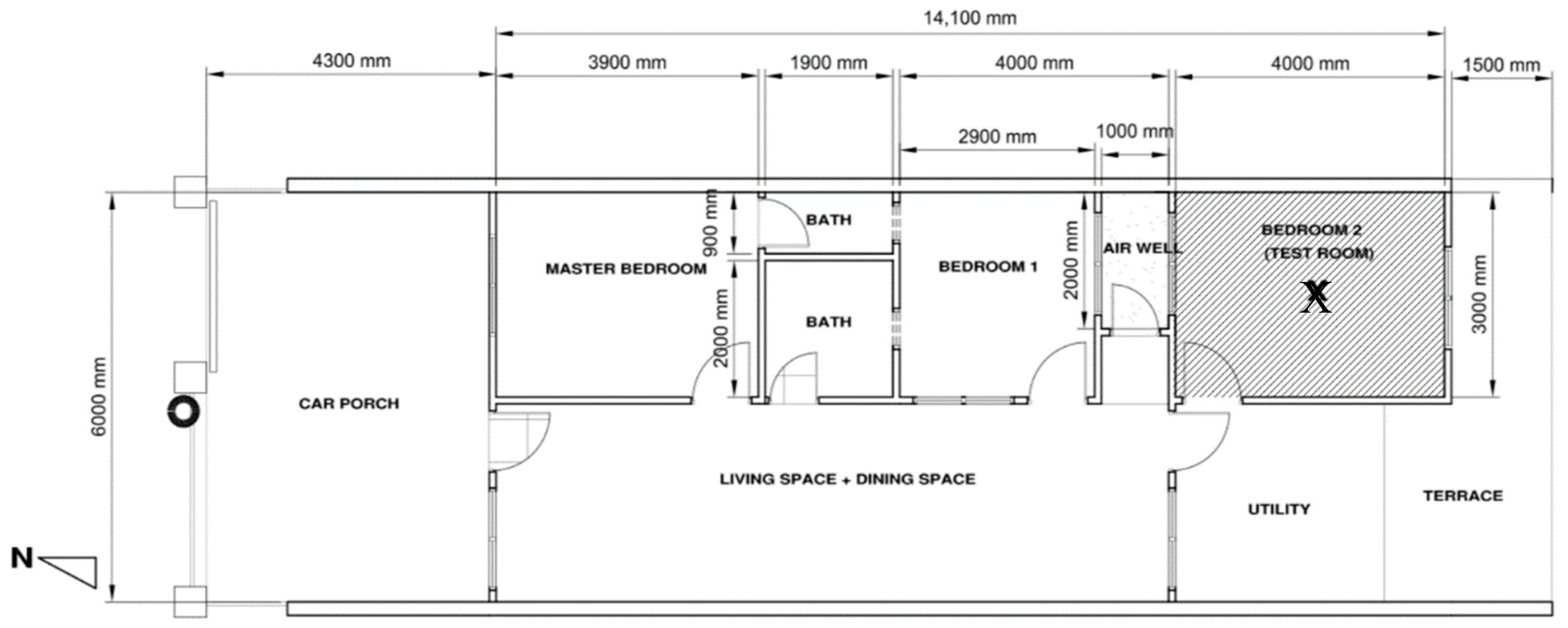 Sustainability 11 05730 g003