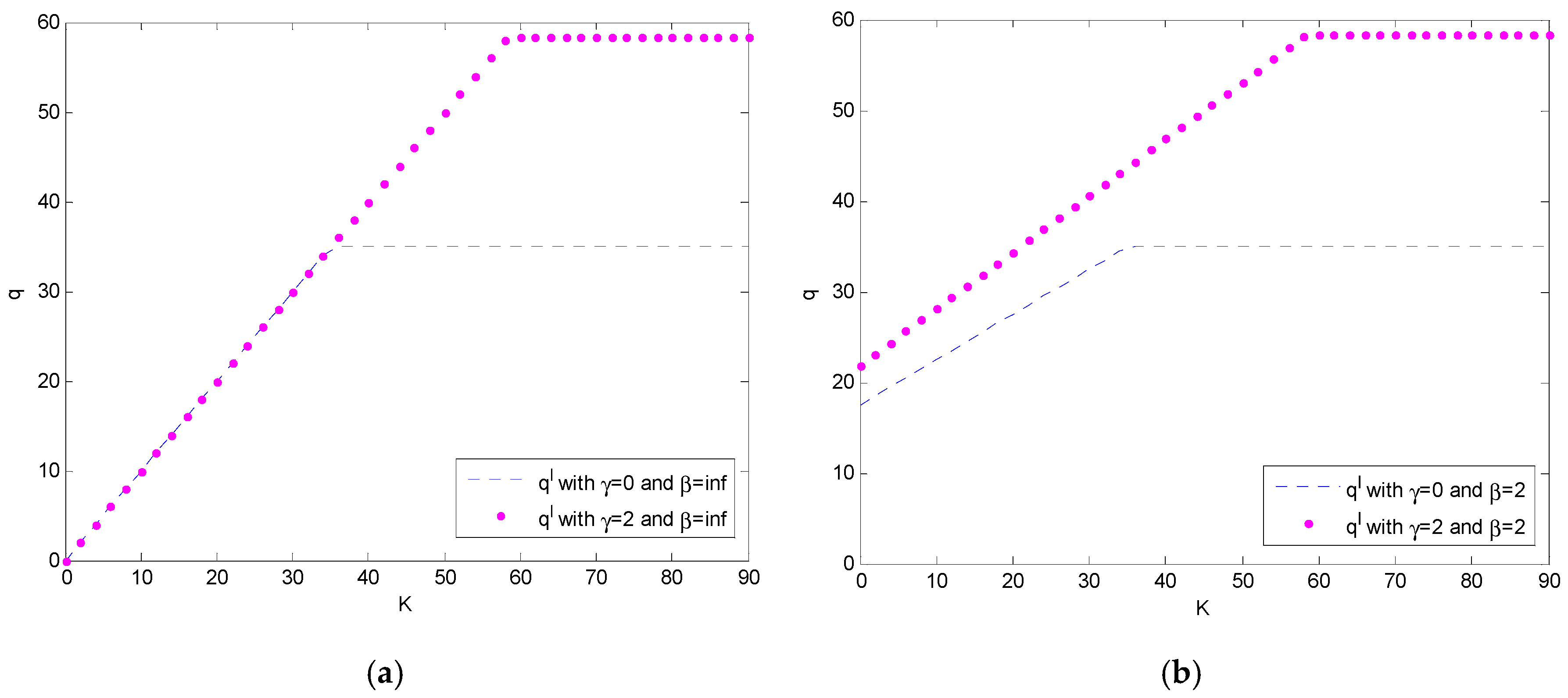 Sustainability 11 05734 g001 Sustainability 11 05734 g001