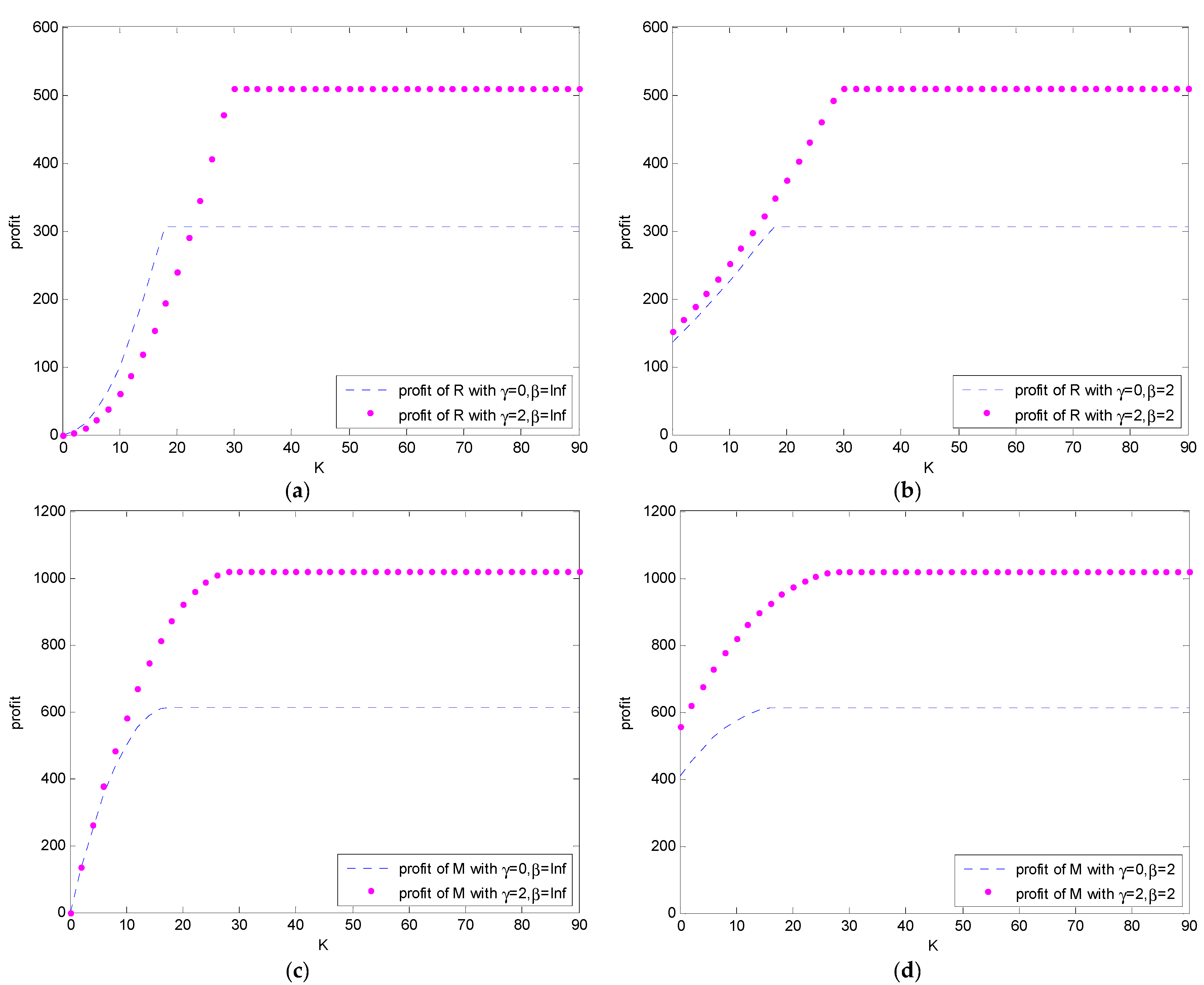 Sustainability 11 05734 g002 Sustainability 11 05734 g002