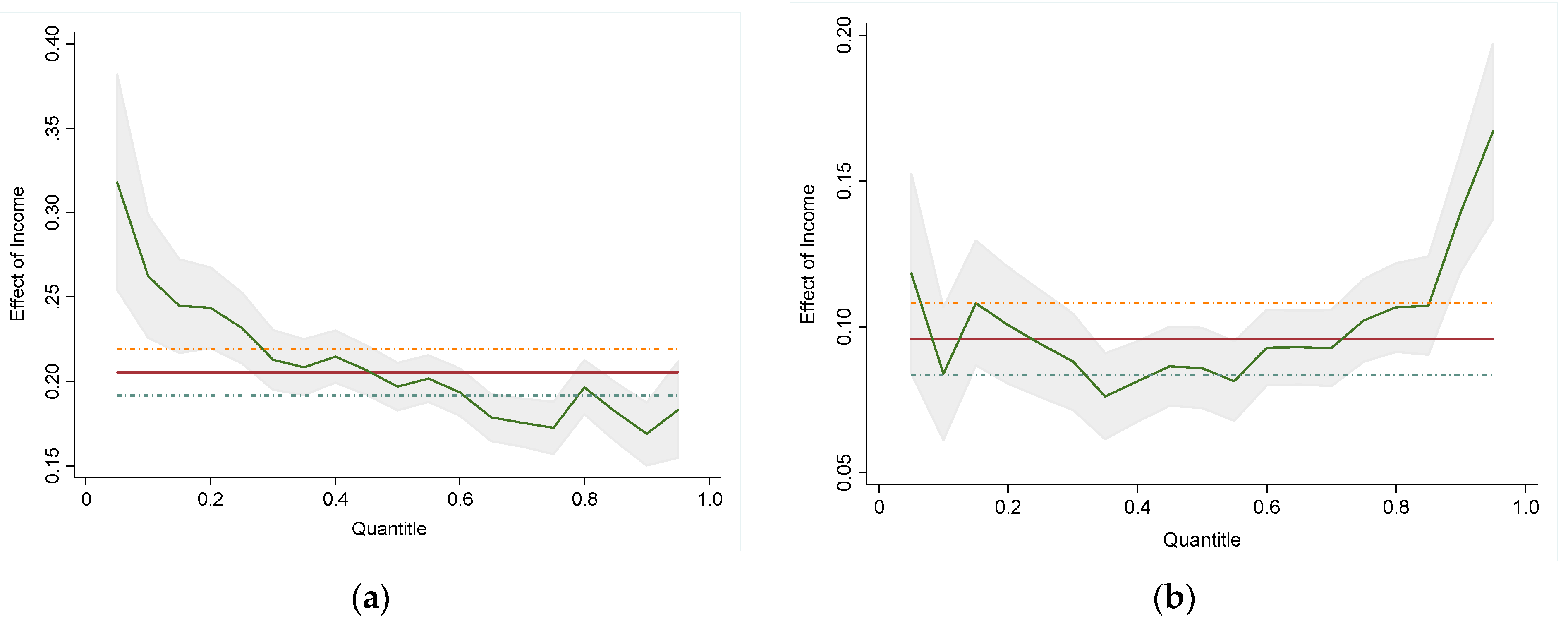 Sustainability 11 05740 g003