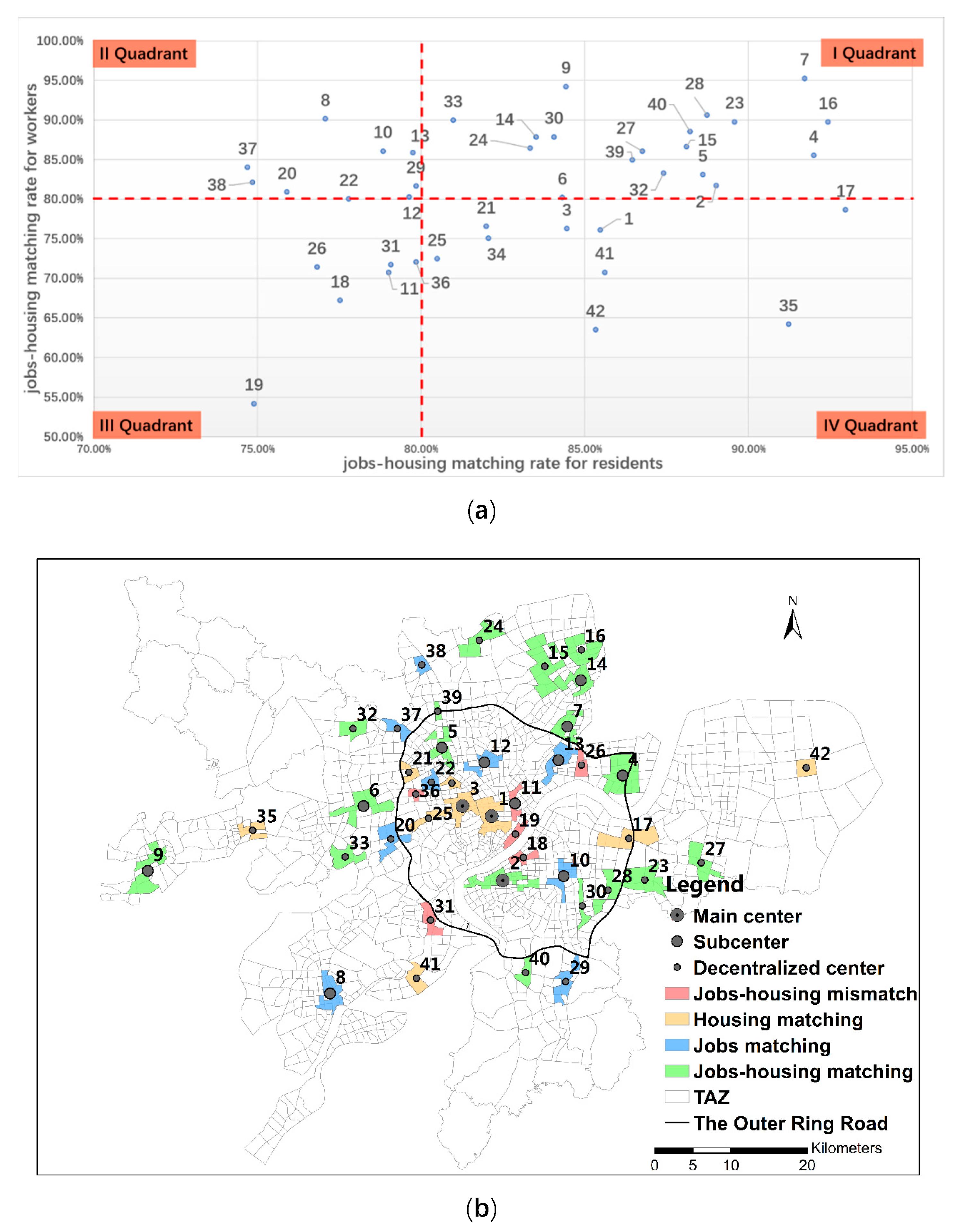 Sustainability 11 05752 g003 Sustainability 11 05752 g003