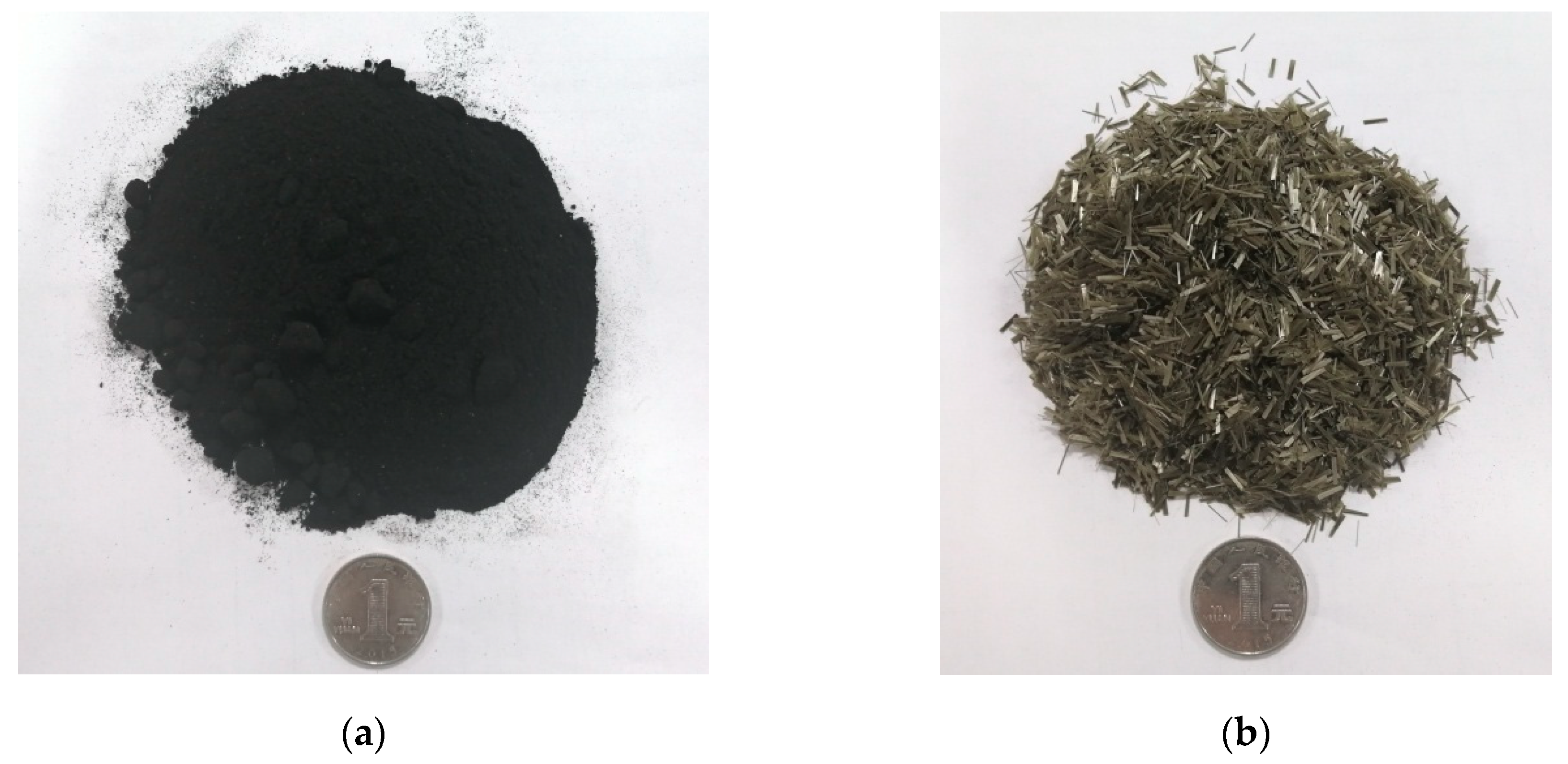 Sustainability 11 05754 g001