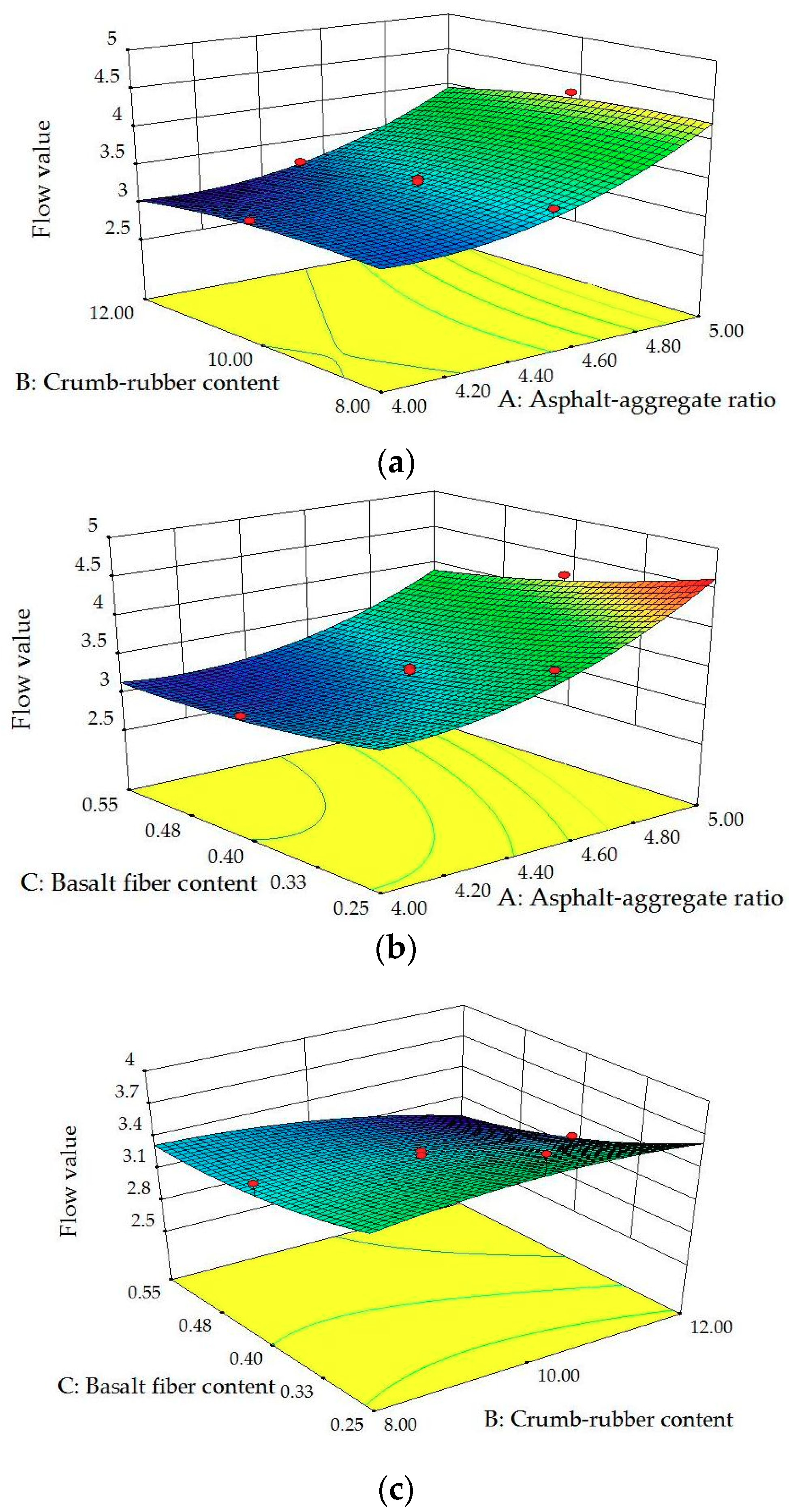 Sustainability 11 05754 g011