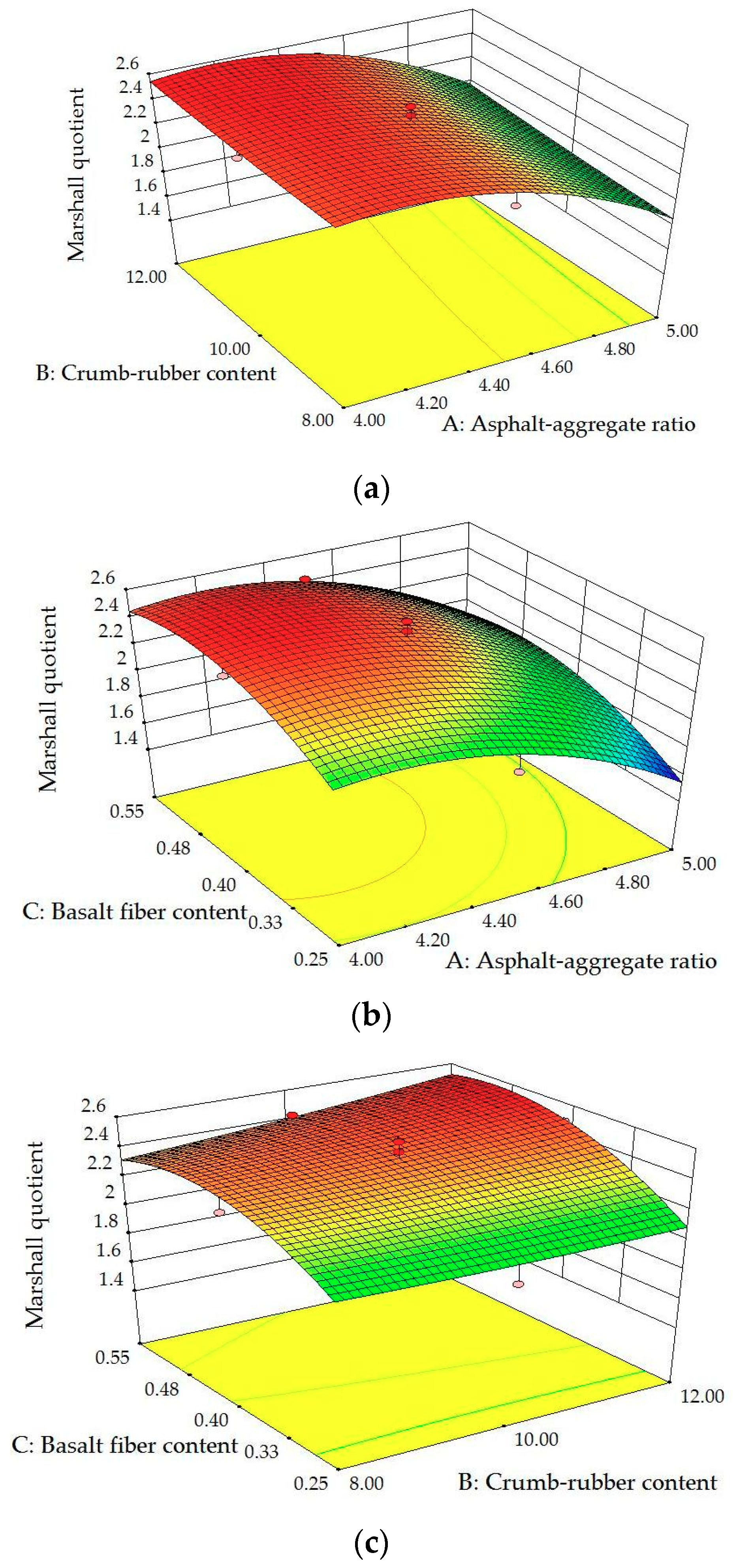 Sustainability 11 05754 g014