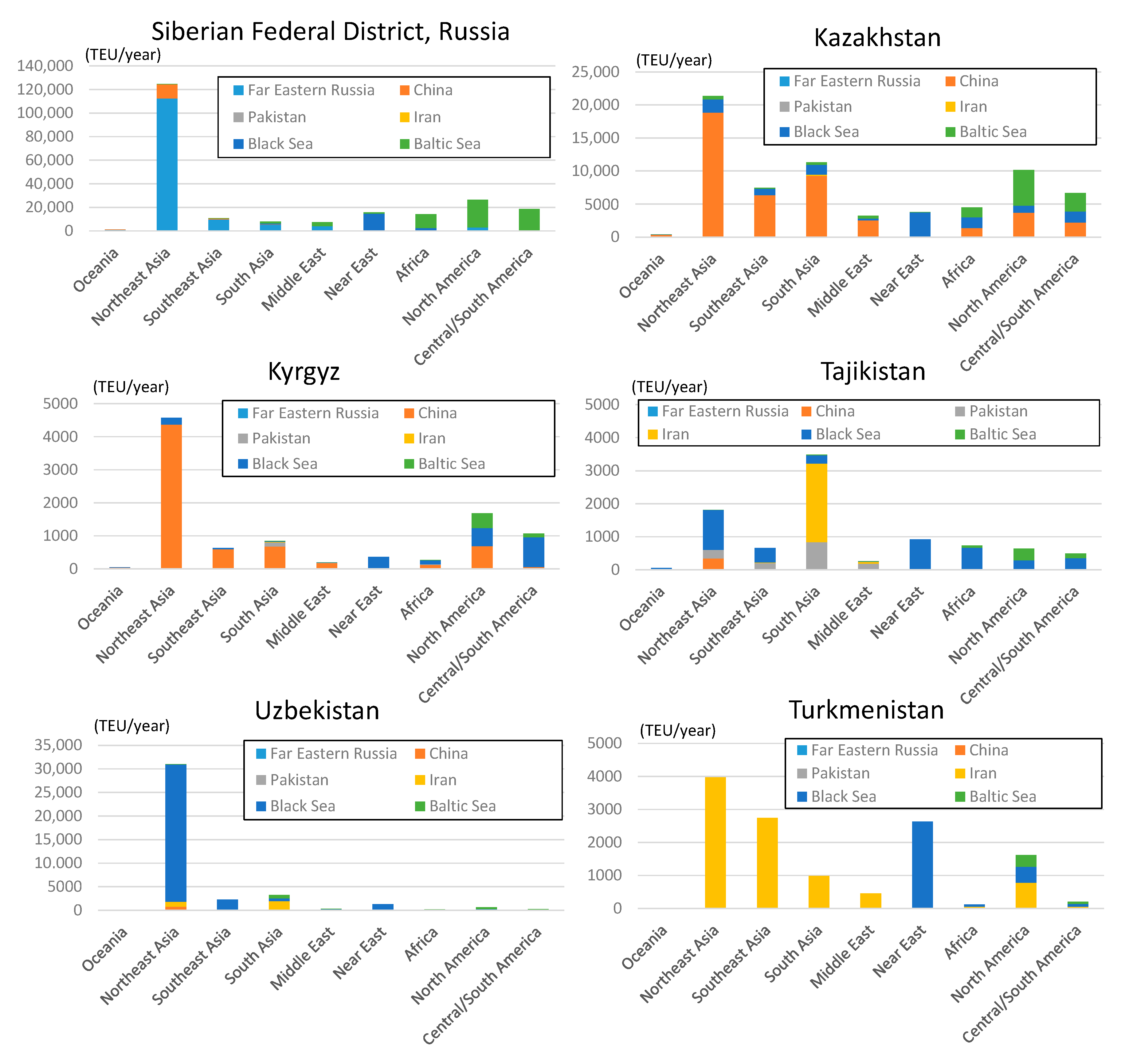 Sustainability 11 05757 g010