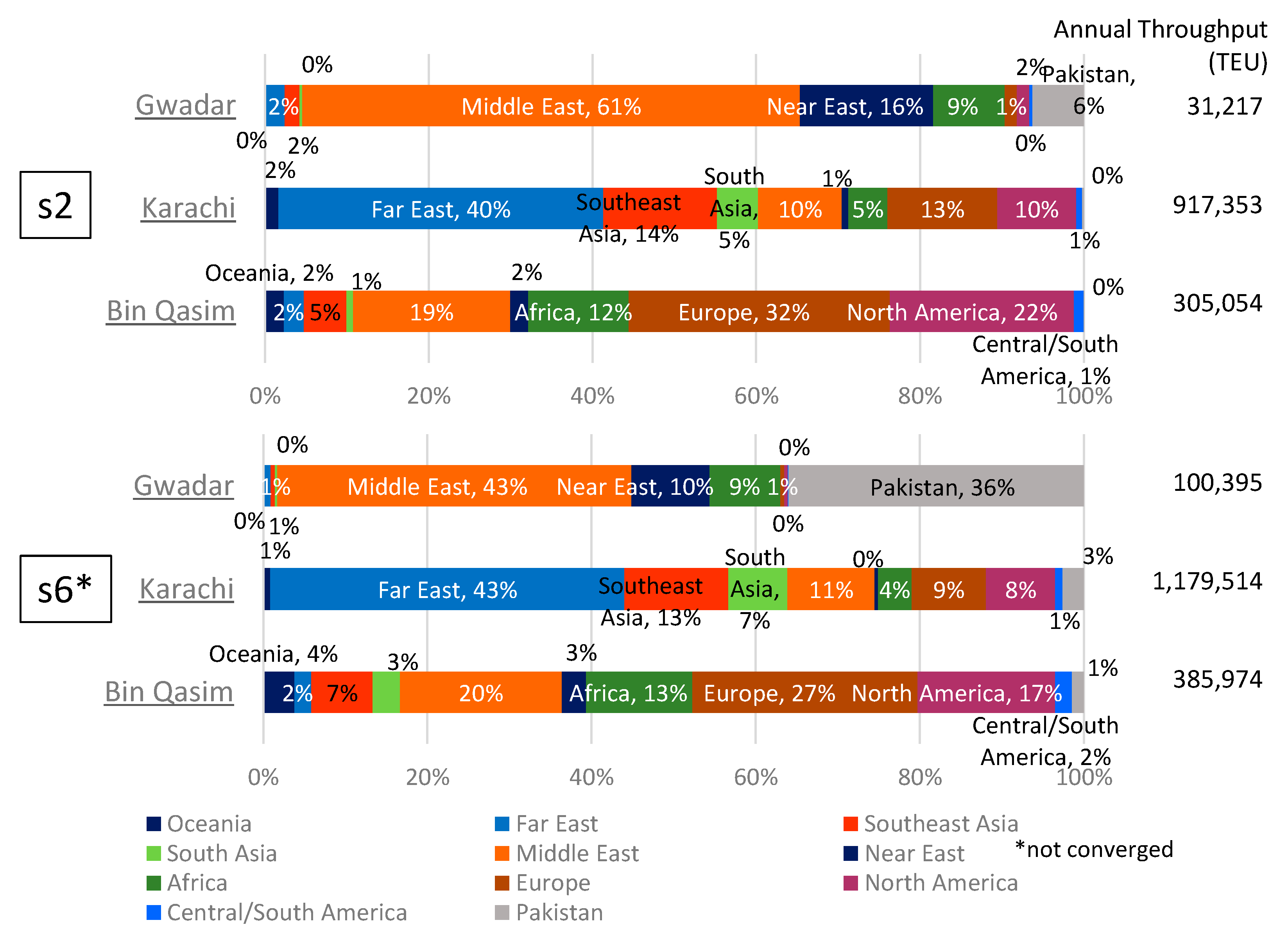 Sustainability 11 05757 g013
