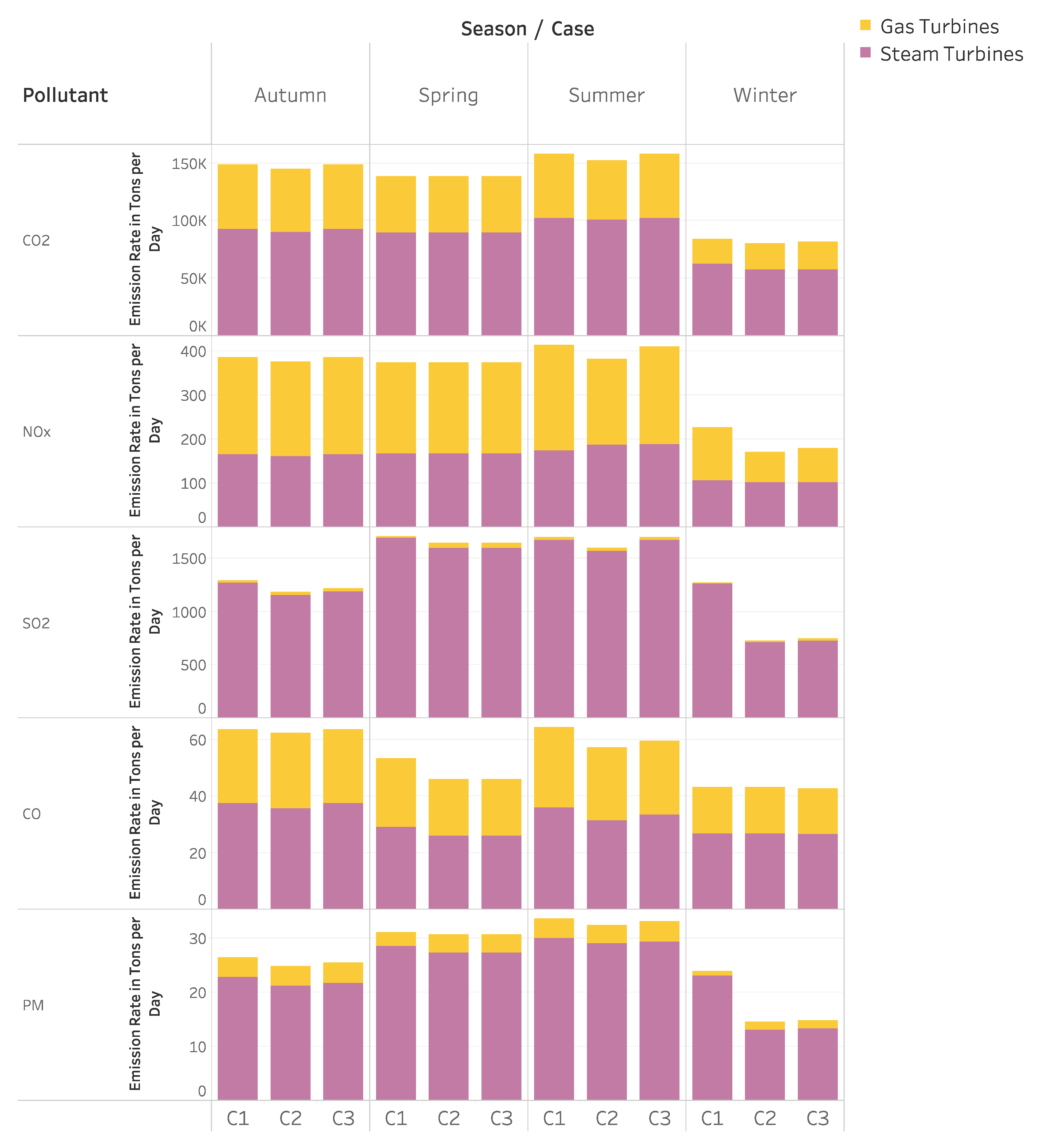 Sustainability 11 05758 g002