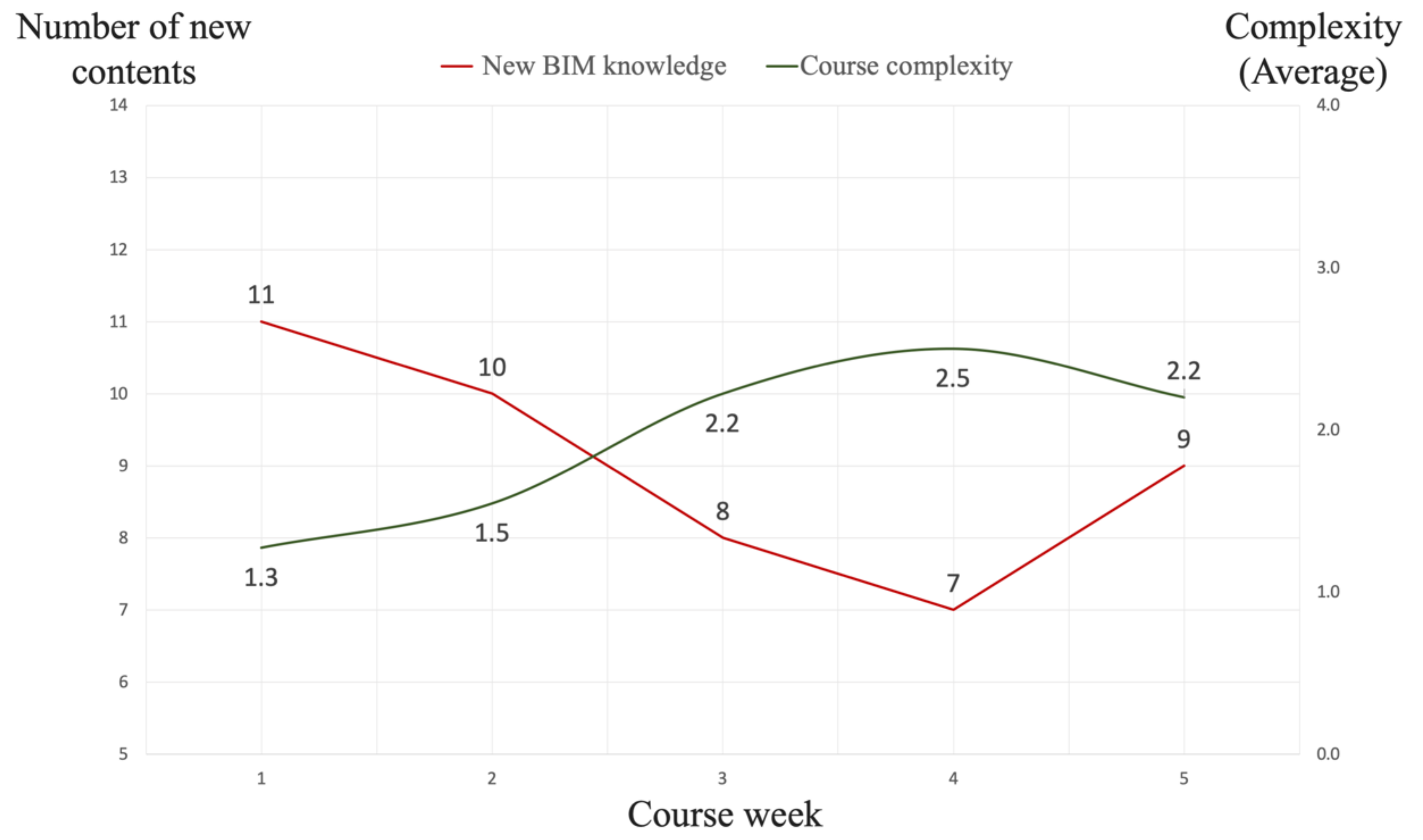 Sustainability 11 05772 g007