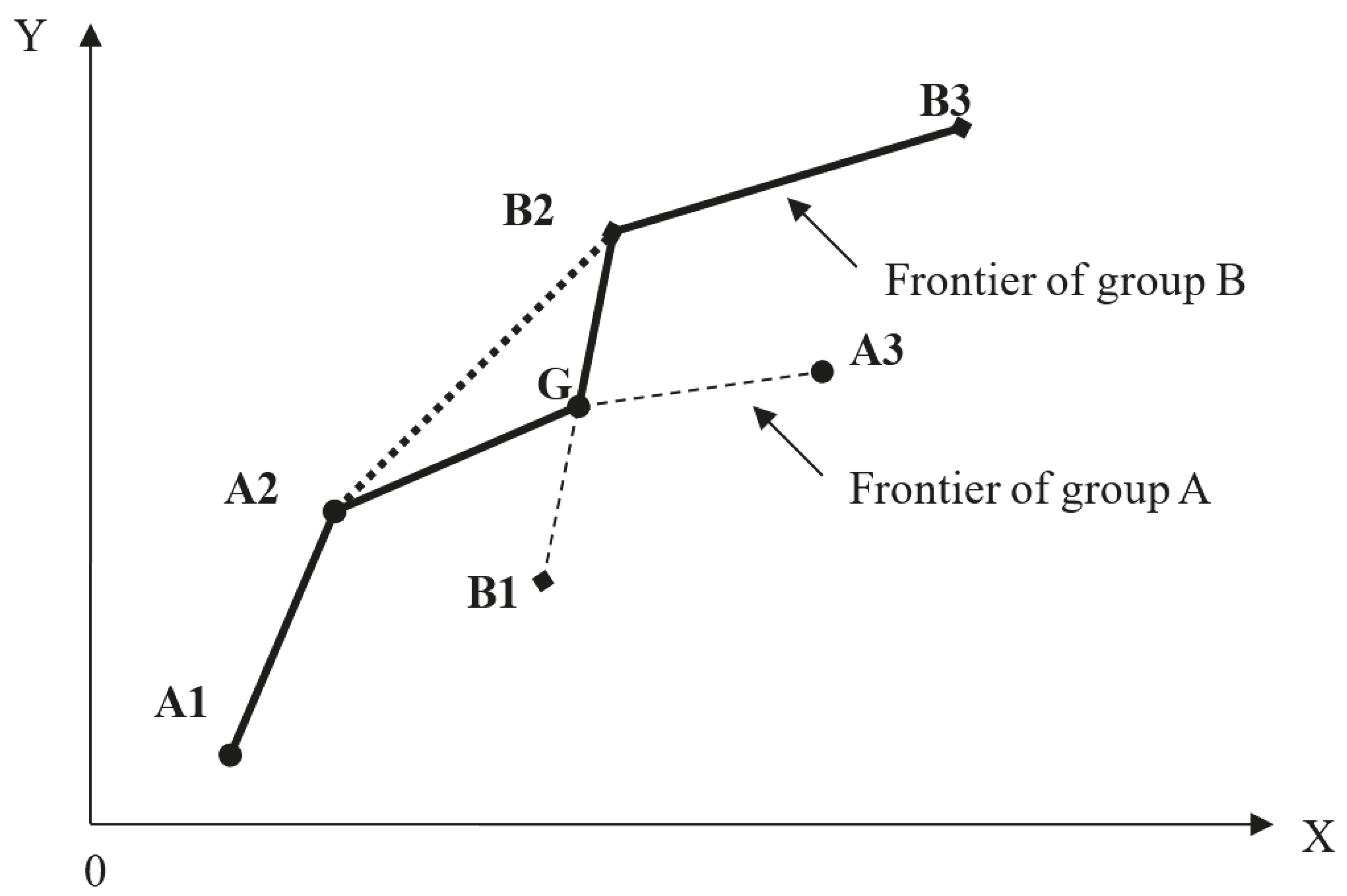 Sustainability 11 05773 g001