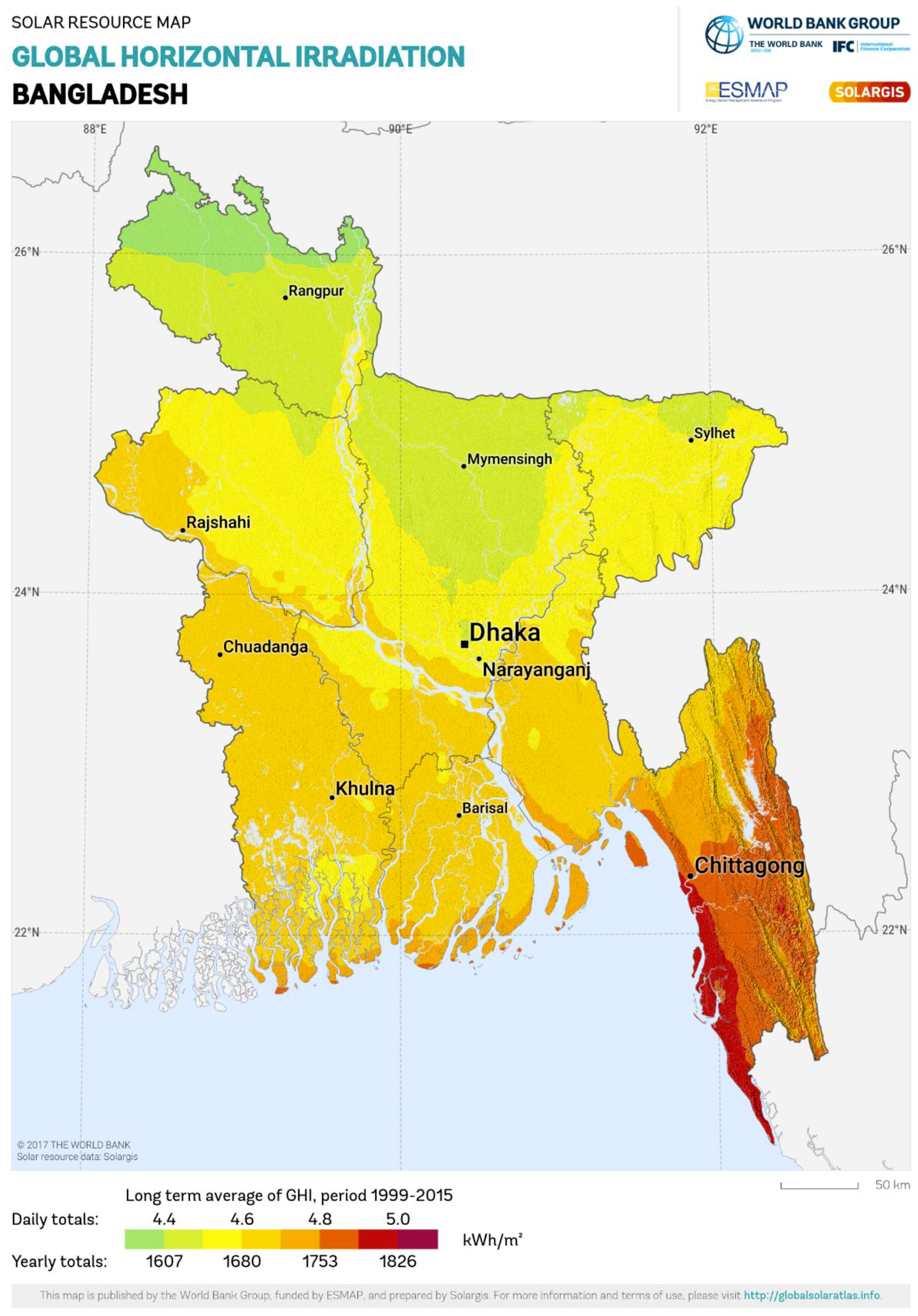 Sustainability 11 05774 g003