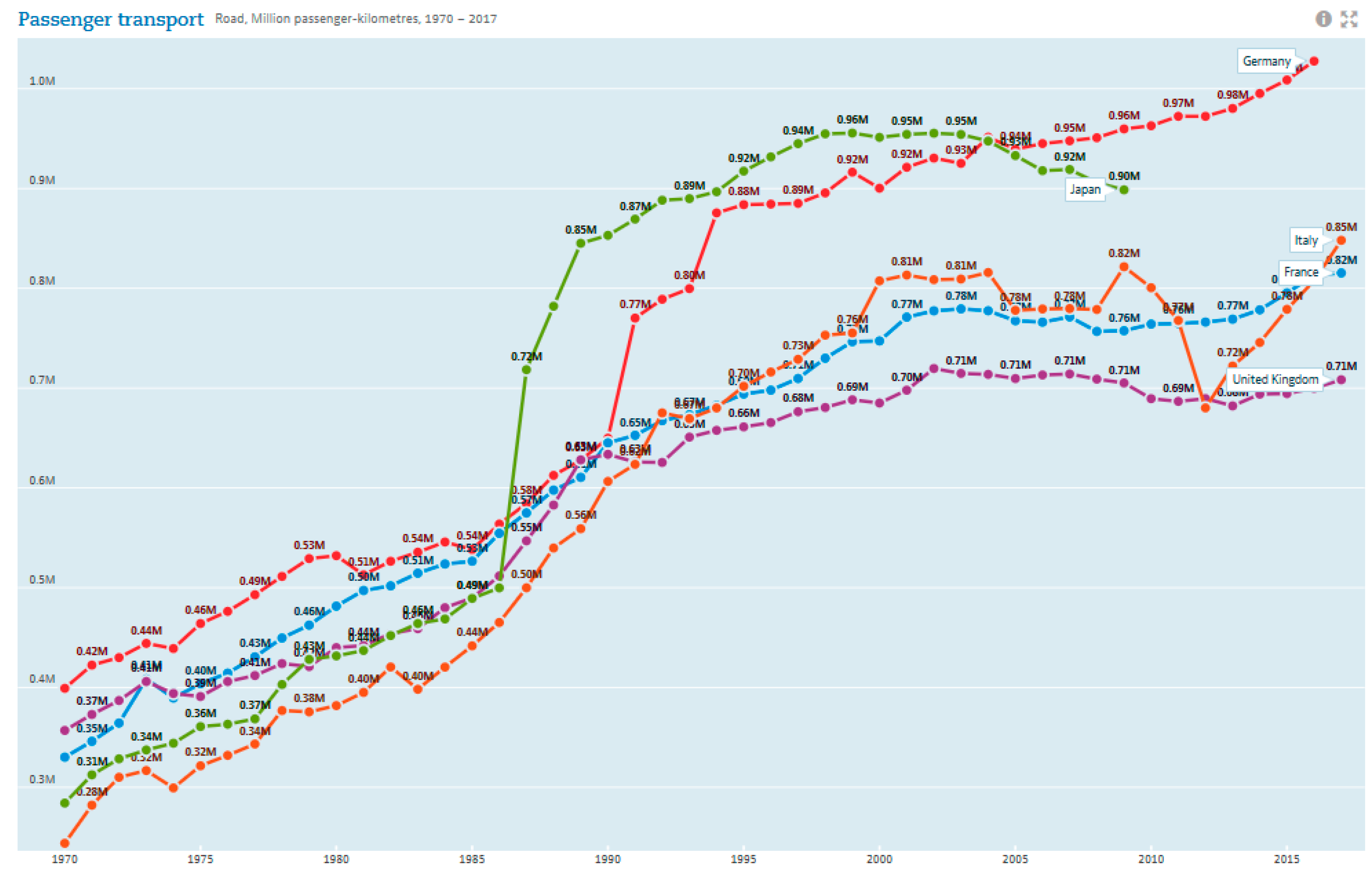Sustainability 11 05784 g001 Sustainability 11 05784 g001