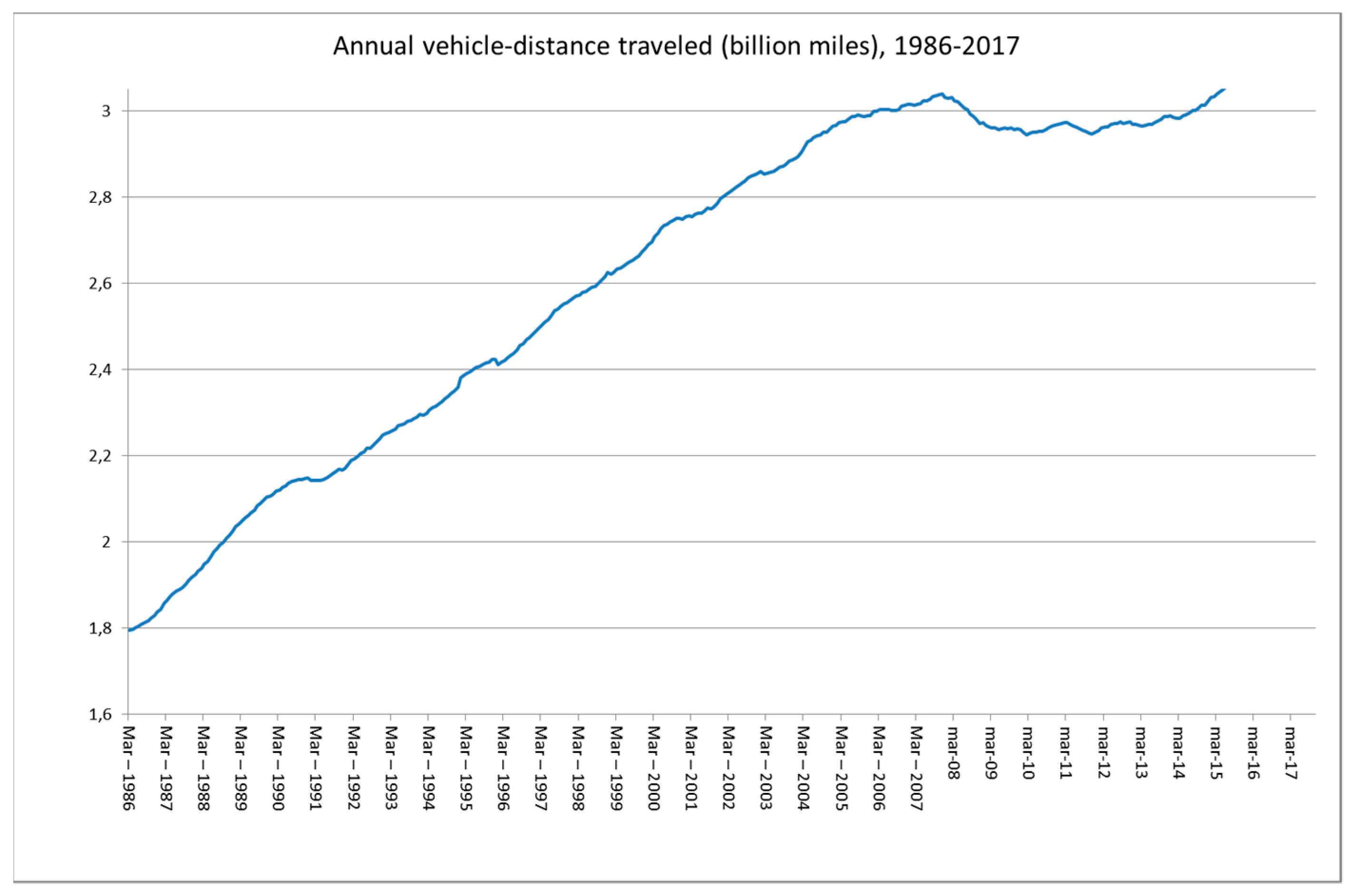 Sustainability 11 05784 g002 Sustainability 11 05784 g002