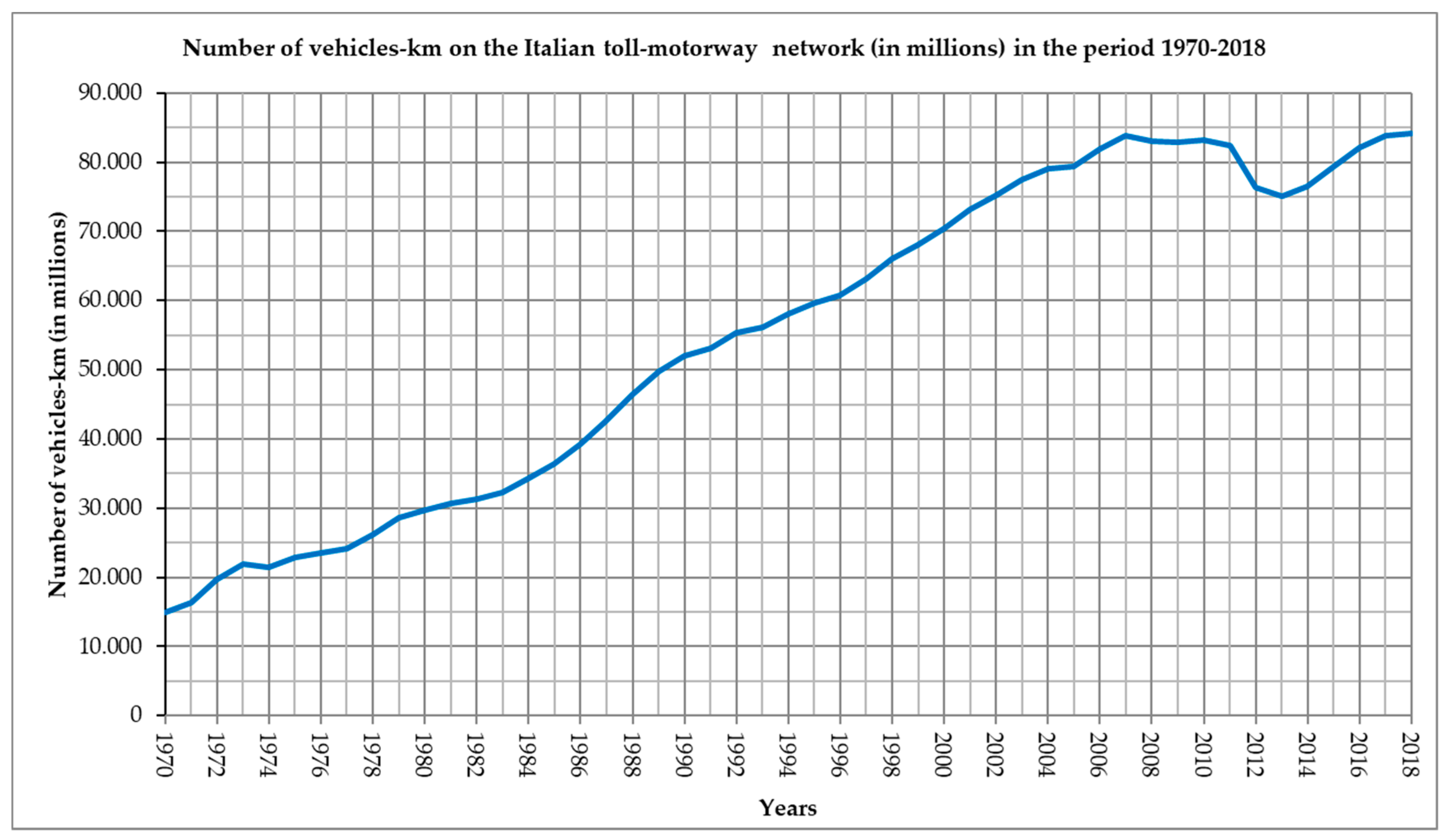 Sustainability 11 05784 g003 Sustainability 11 05784 g003