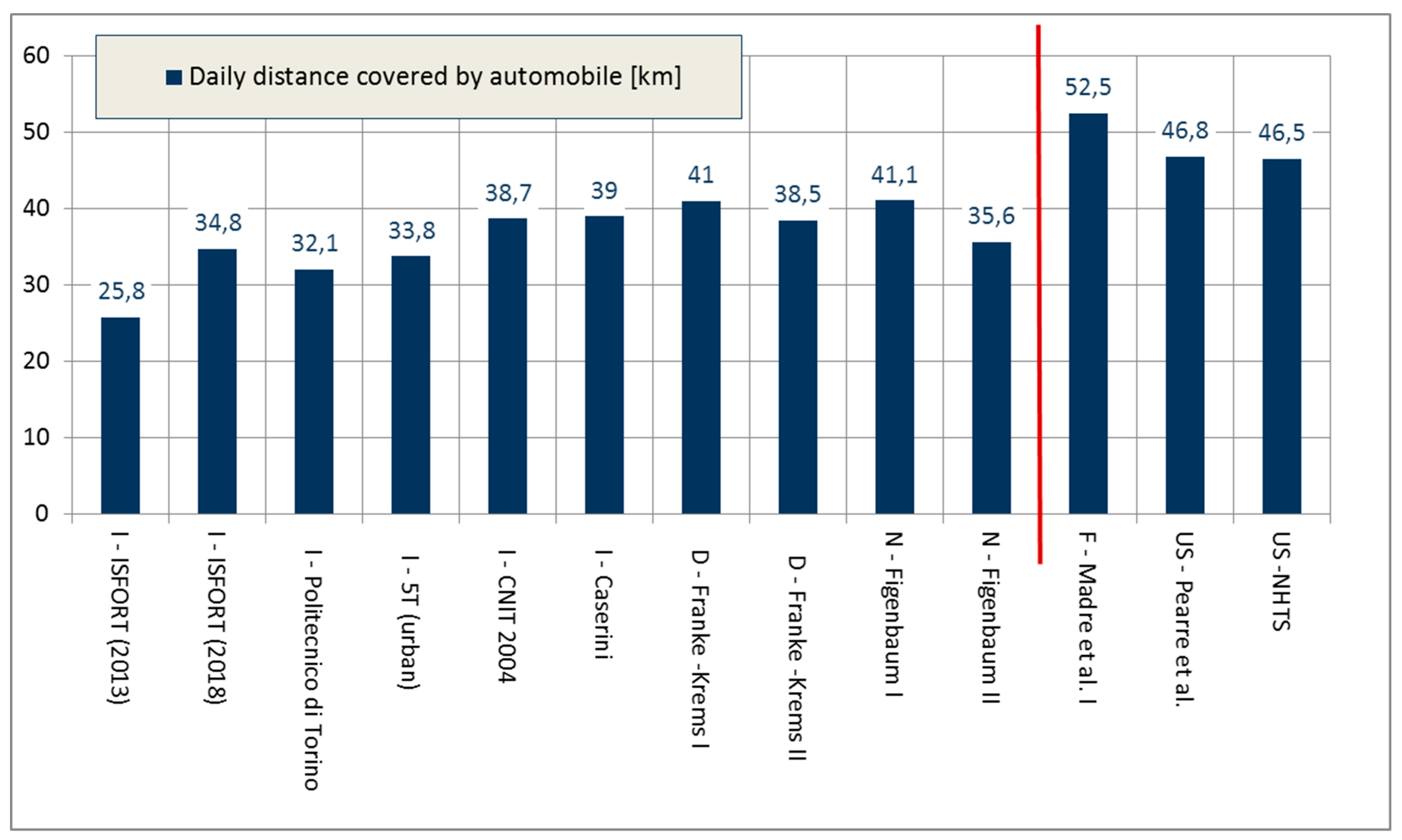 Sustainability 11 05784 g008 Sustainability 11 05784 g008