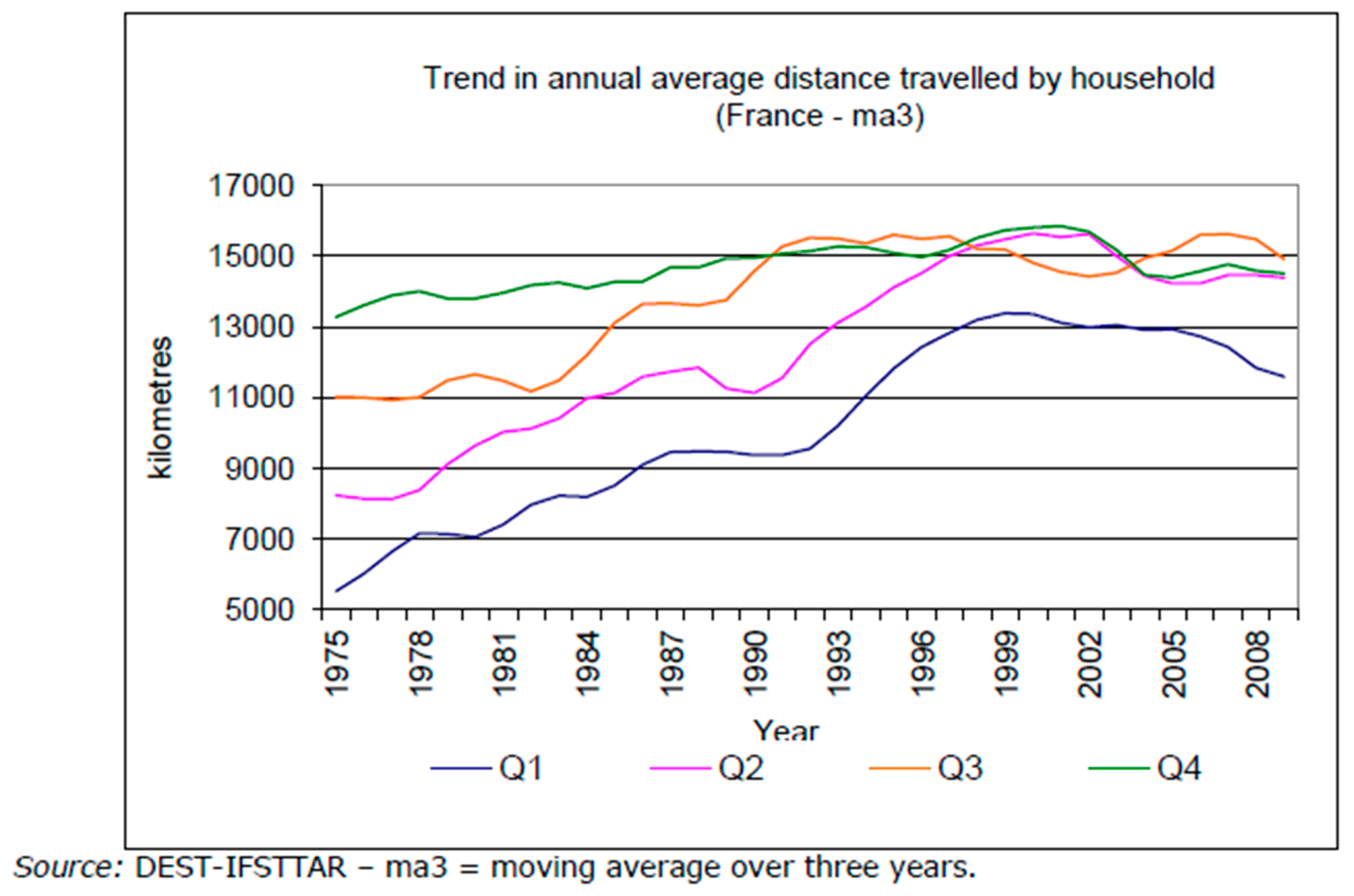 Sustainability 11 05784 g011 Sustainability 11 05784 g011