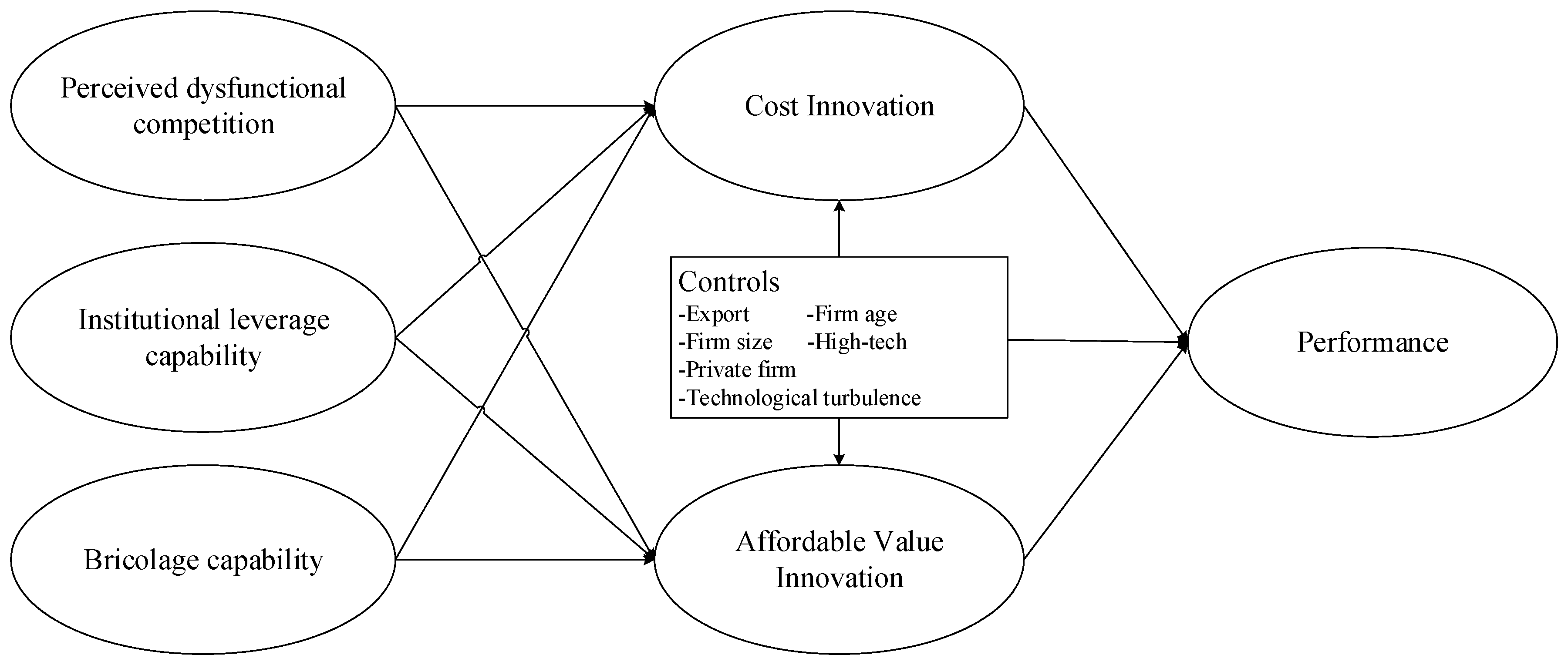 Sustainability 11 05789 g001 Sustainability 11 05789 g001