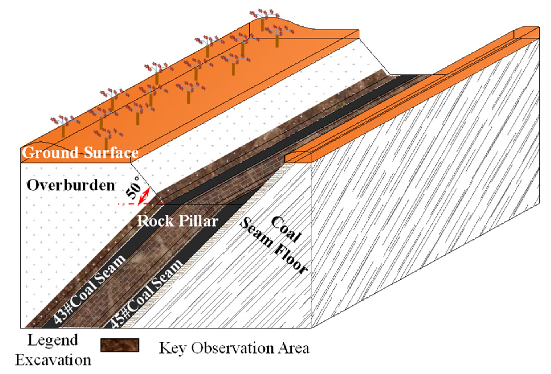 Sustainability 11 05802 g001
