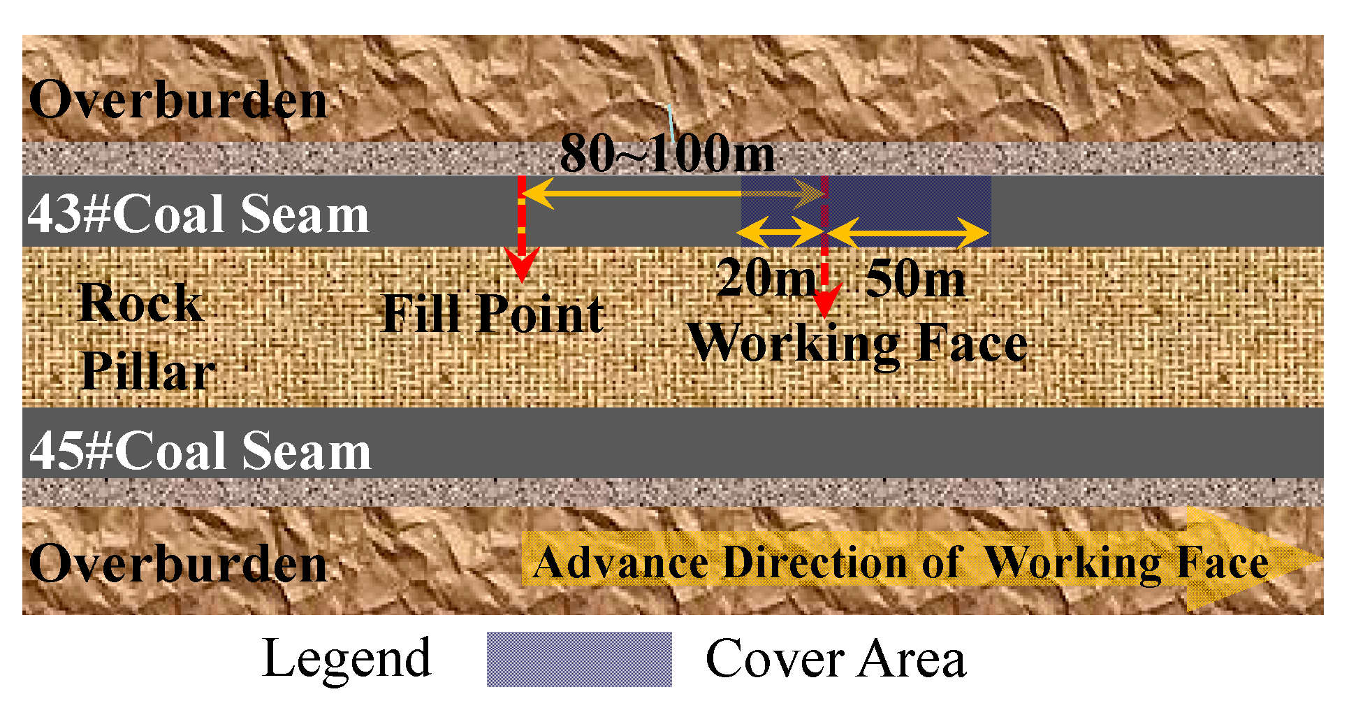 Sustainability 11 05802 g002
