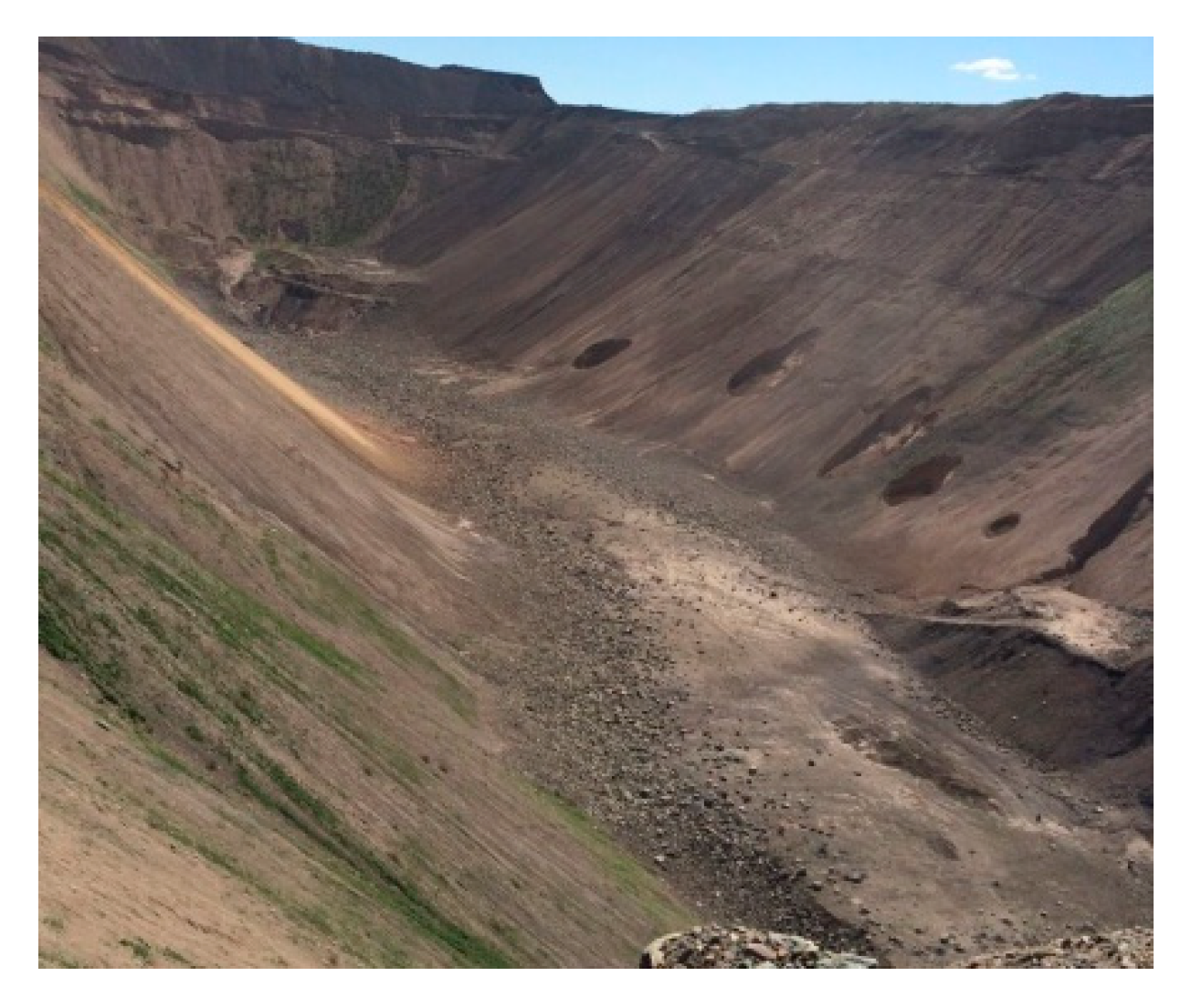 Sustainability 11 05802 g004