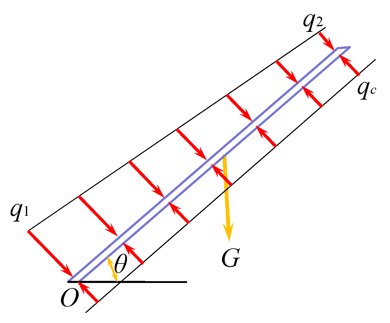 Sustainability 11 05802 g005