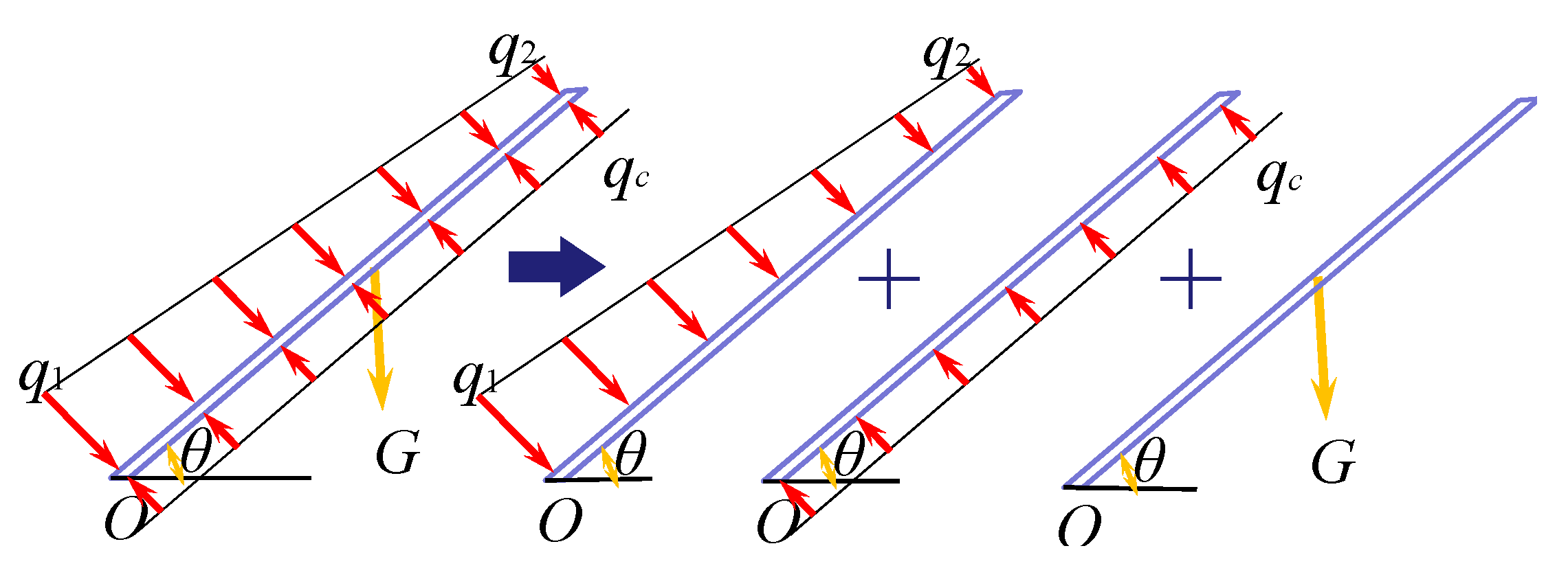Sustainability 11 05802 g006