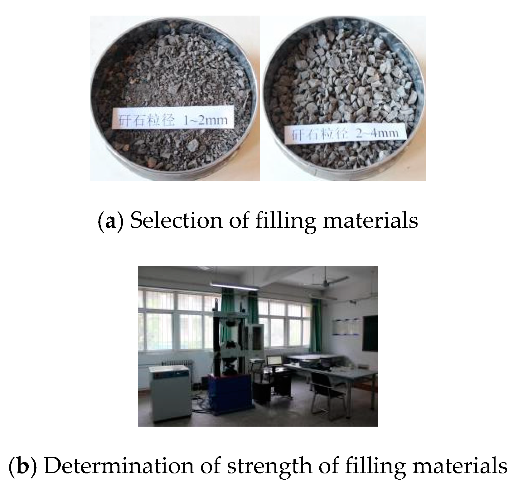 Sustainability 11 05802 g007