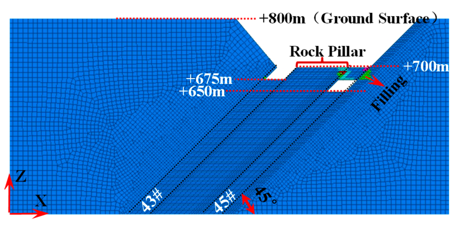 Sustainability 11 05802 g011