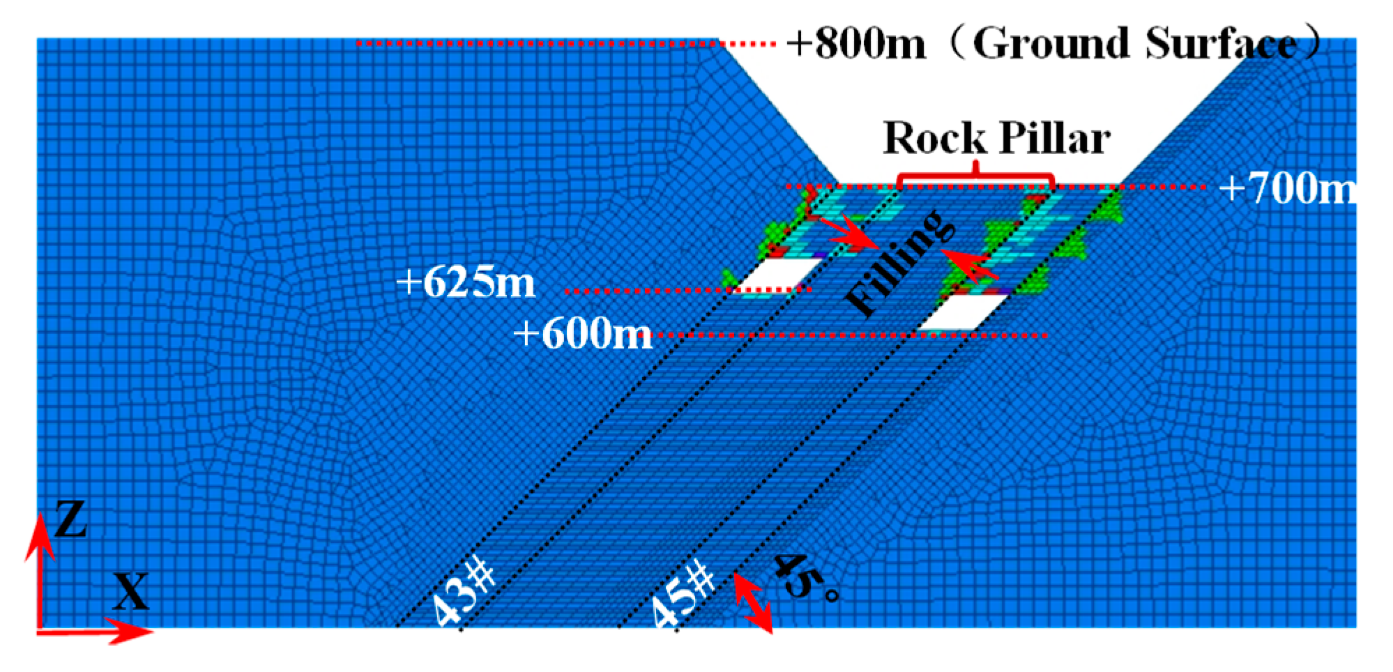 Sustainability 11 05802 g013