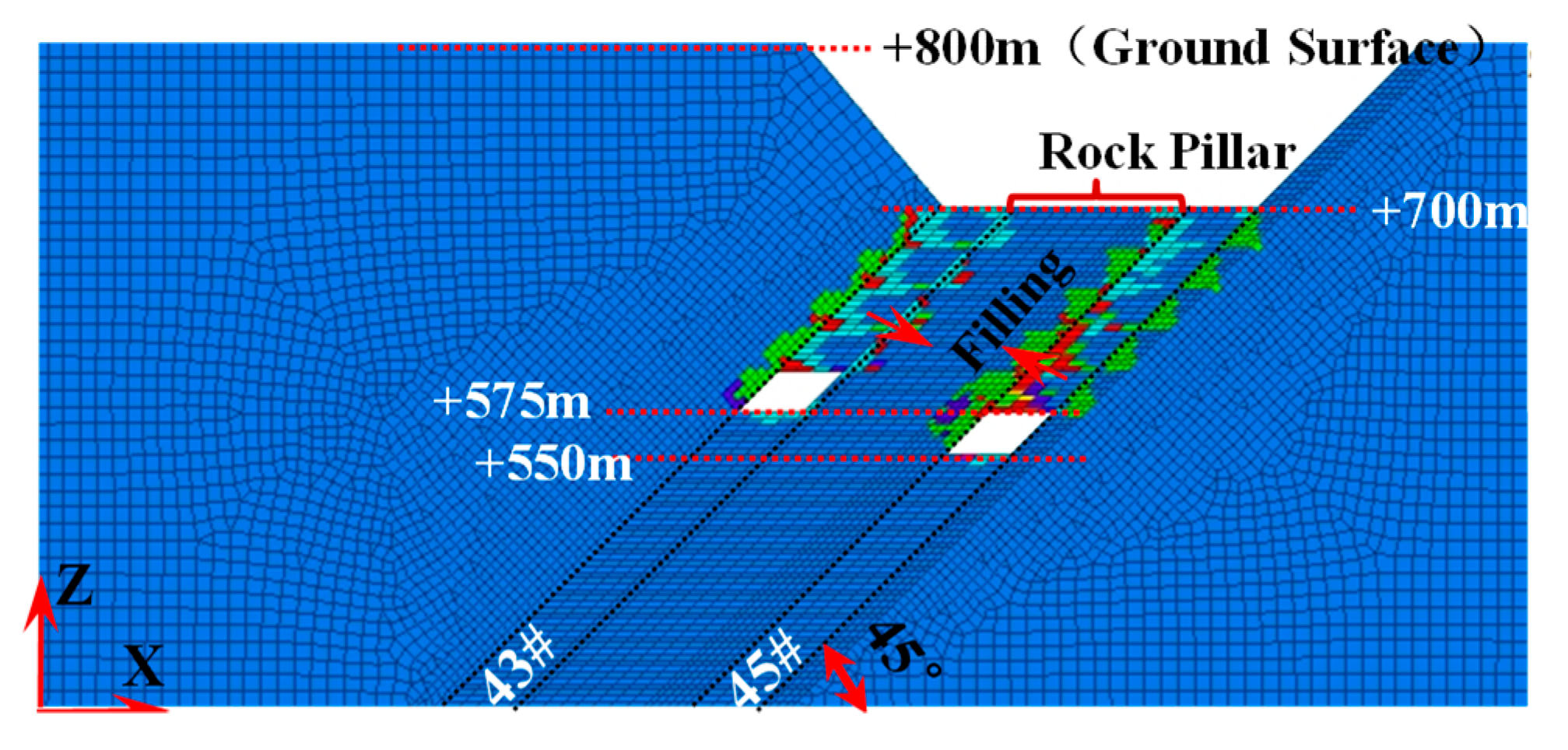Sustainability 11 05802 g014