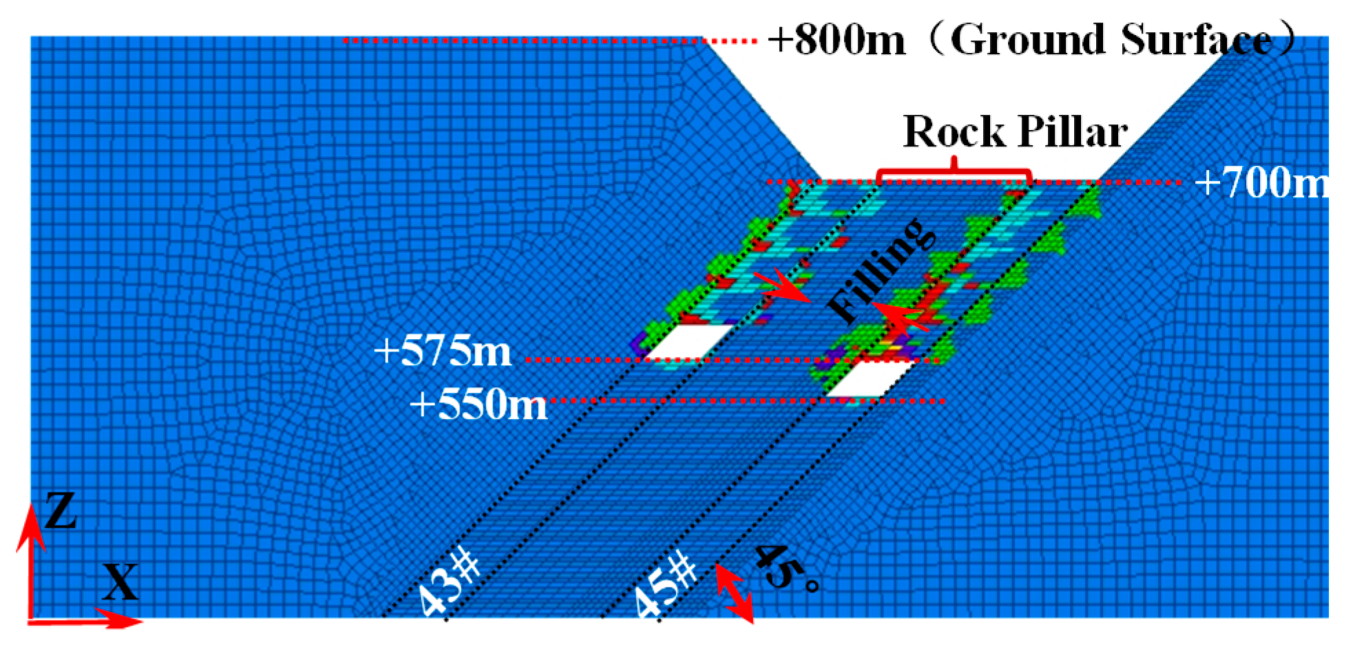 Sustainability 11 05802 g015