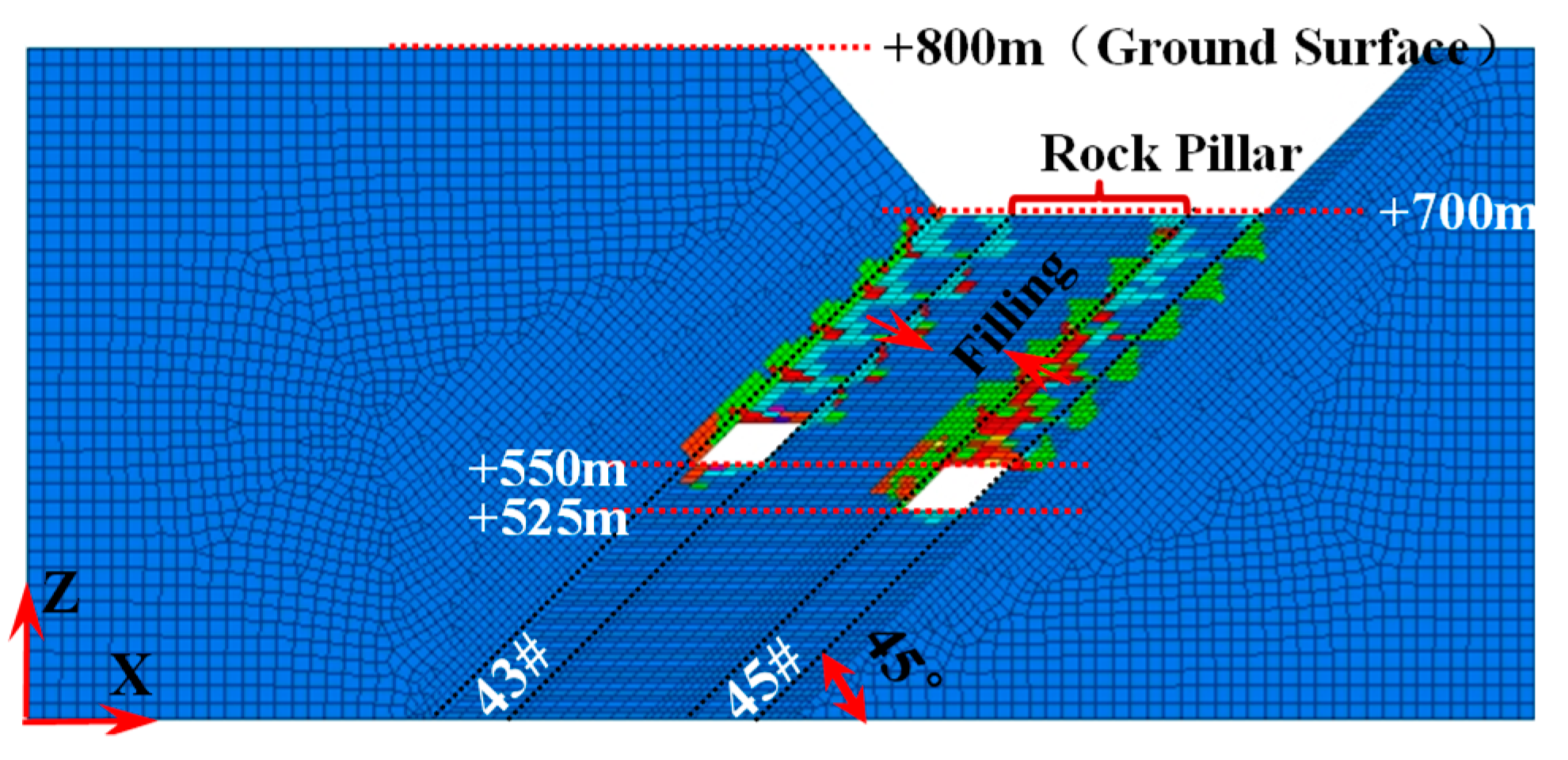 Sustainability 11 05802 g016