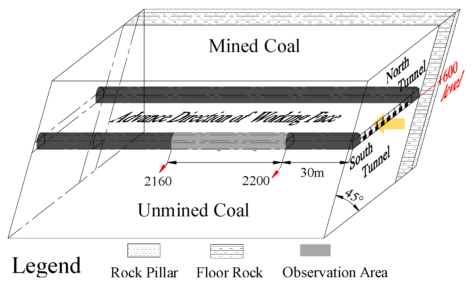 Sustainability 11 05802 g020