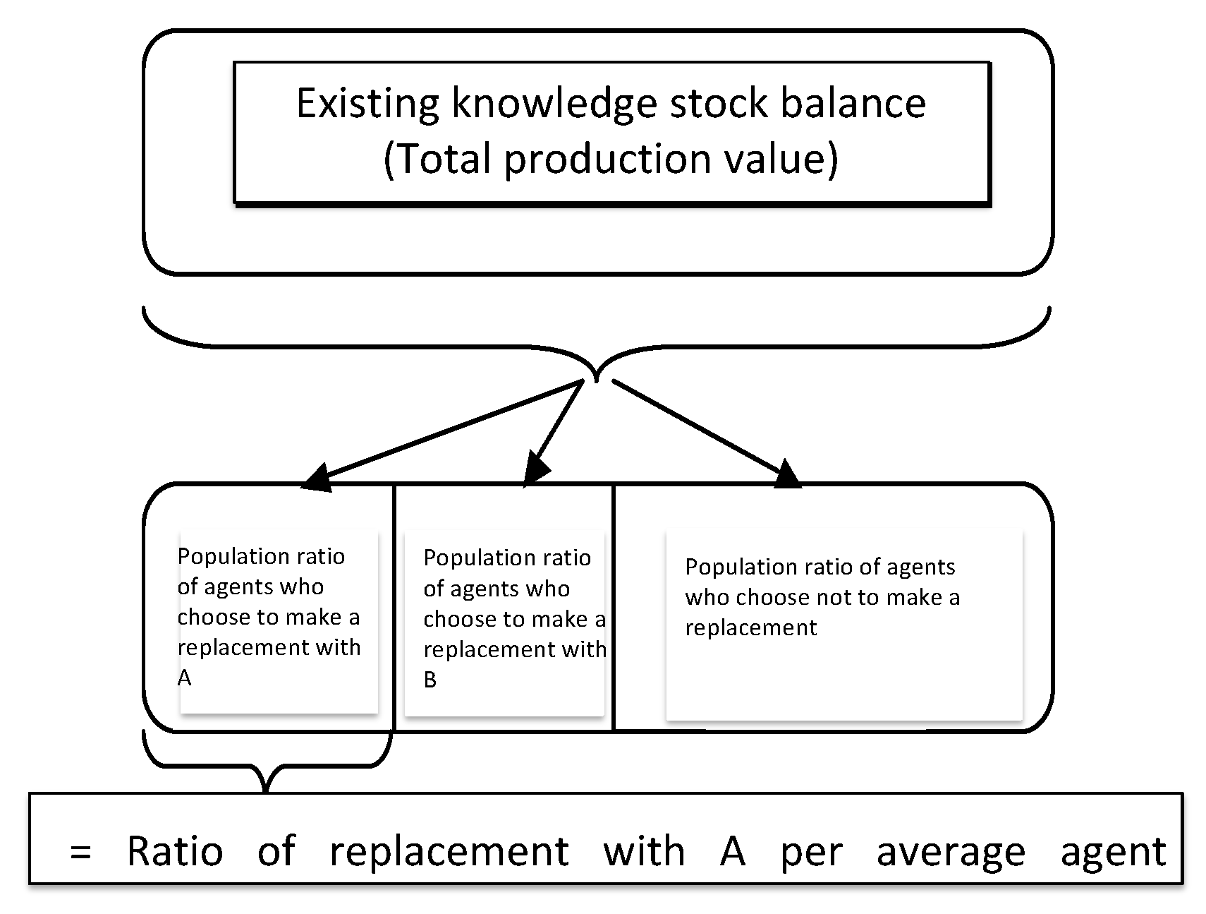 Sustainability 11 05803 g004