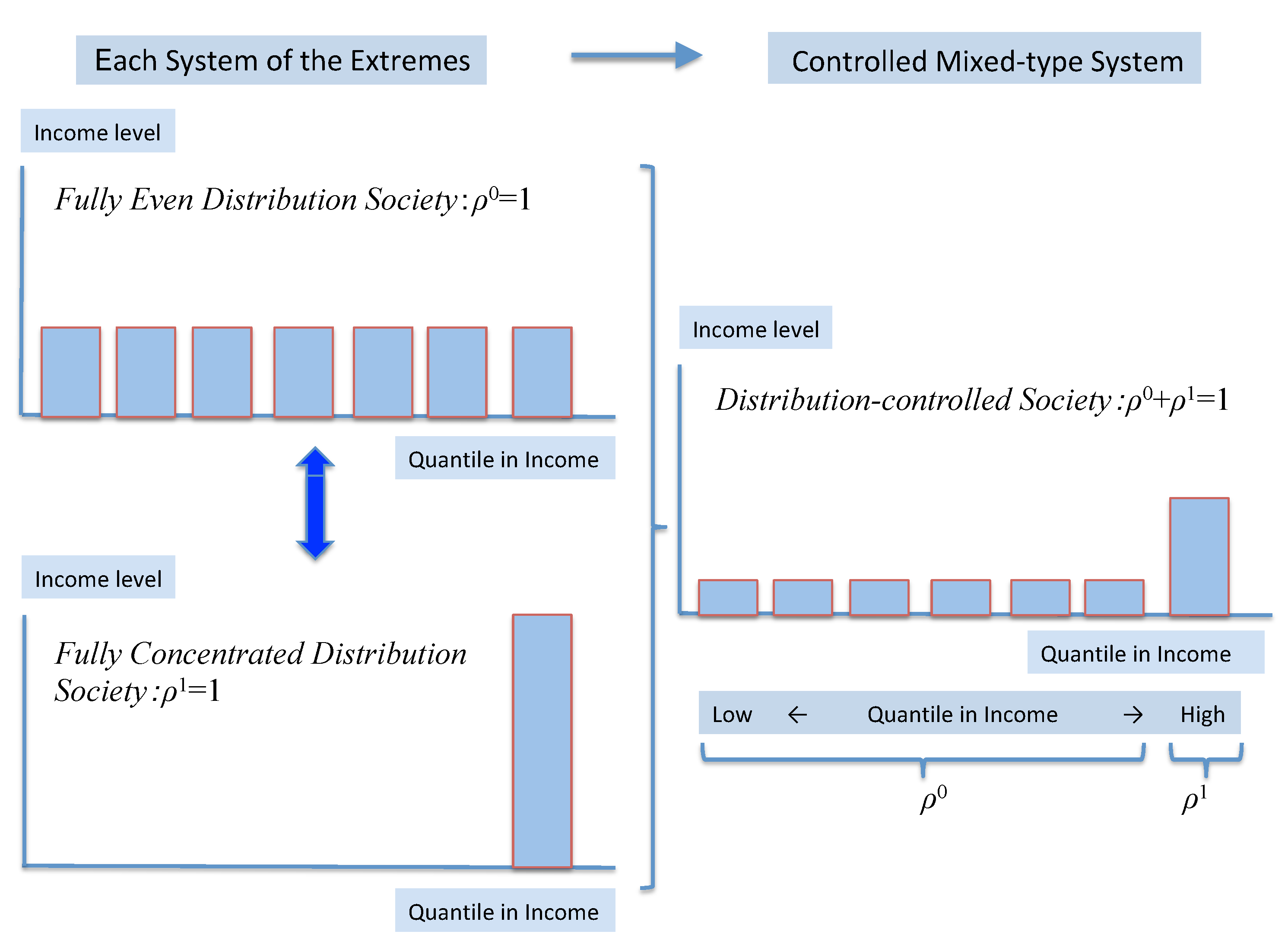 Sustainability 11 05803 g005